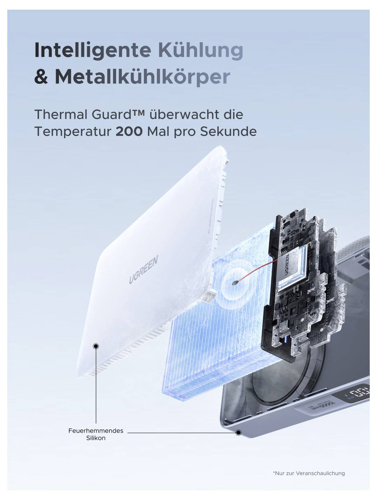 Propagační grafika bílého zařízení VERGEEN zobrazující inteligentní chlazení a kovový chladič, s funkcí Thermal Guard monitorující teplotu 200krát za sekundu a označenou částí z halogenfreeho silikonu.
