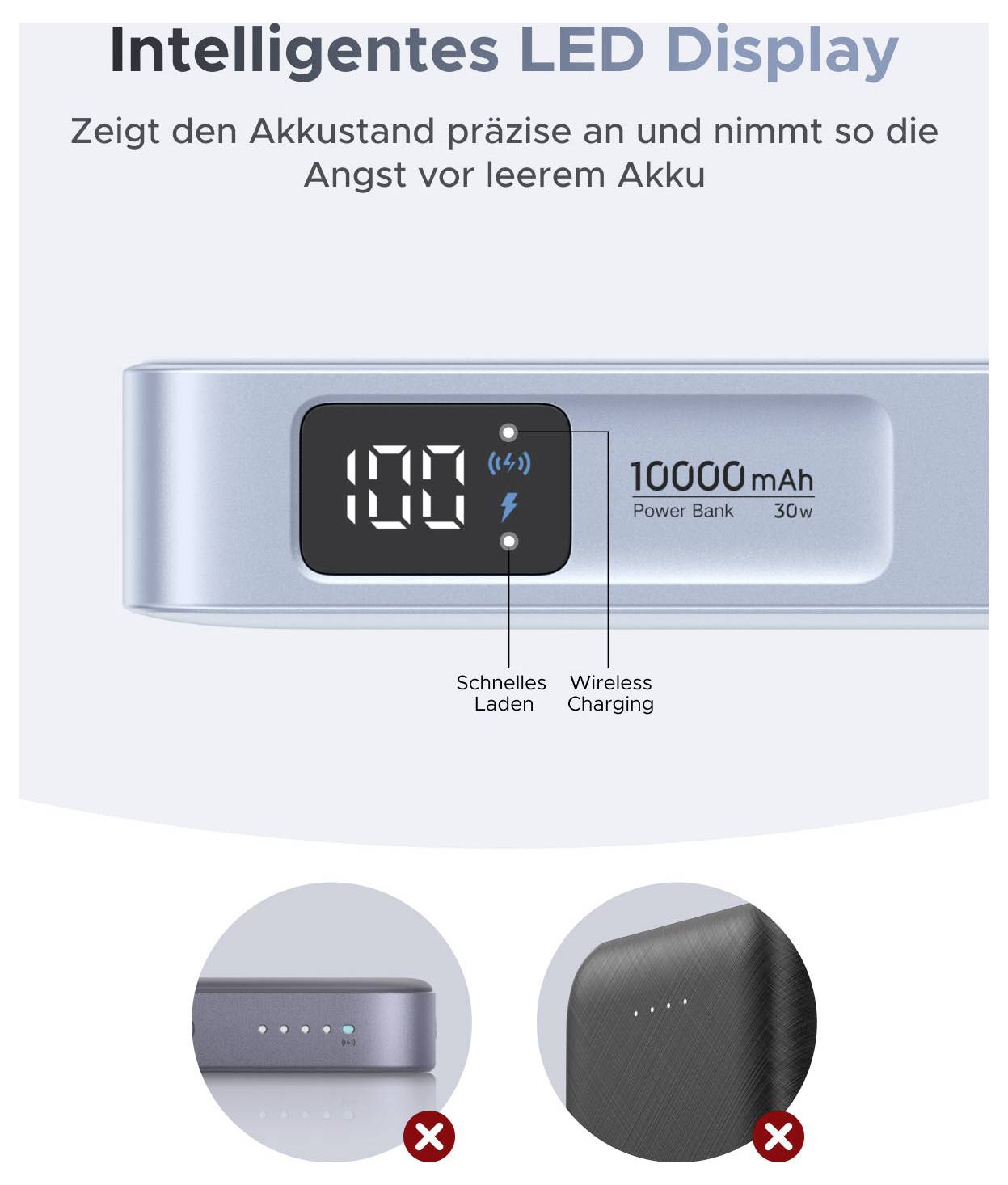 Powerbanka s inteligentním LED displejem zobrazujícím stav baterie, '10000 mAh' a 30W, plus ikony pro rychlé nabíjení a bezdrátové nabíjení.