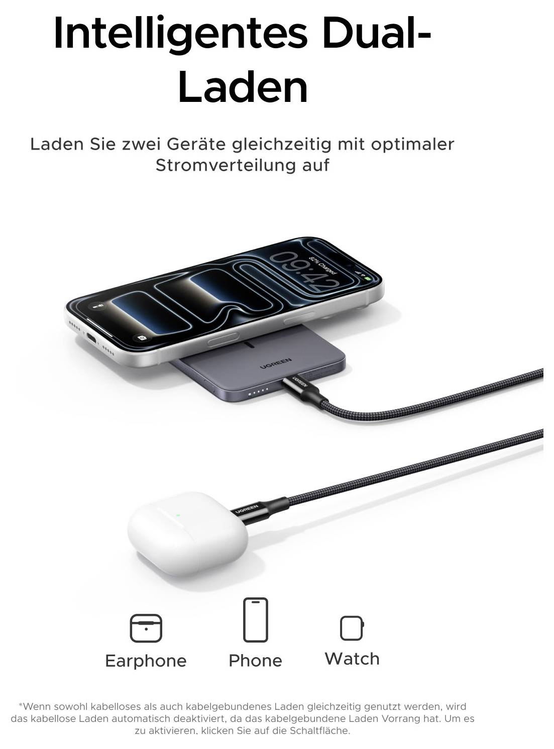 Česká propagace pro "Inteligentní duální nabíjení": bezdrátová nabíjecí podložka napájí telefon a sluchátka současně, s ikonami pro sluchátka, telefon a hodinky.