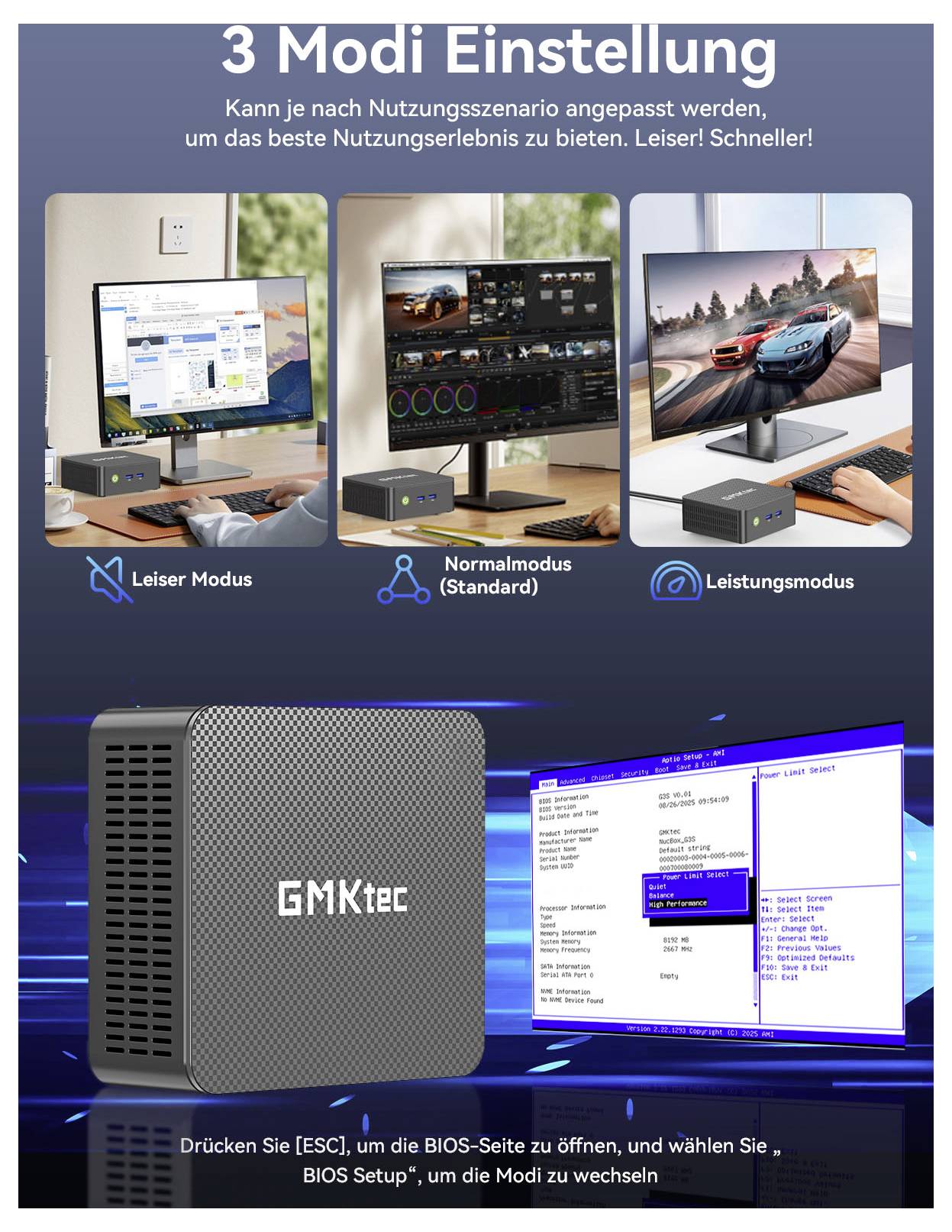 Grafika promoce ukazující mini PC GMKtec se třemi výkonnými režimy: tichý, standardní a výkonný, plus pokyny pro nastavení BIOS pro přepínání režimů.