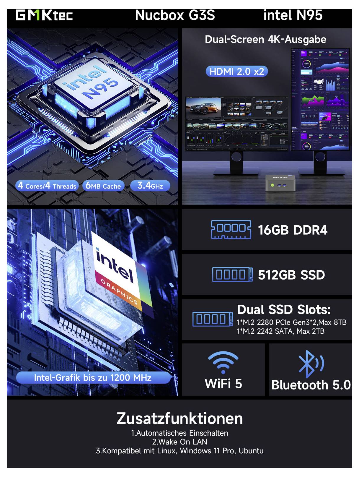 Propagační grafika miniPC od GMKtec zobrazující úplnou podporu USB4 pro PD, data, audio a video; rychlost čtení/zápisu USB 4.0 až 40Gb/s v porovnání s USB 3.0 5Gb/s.