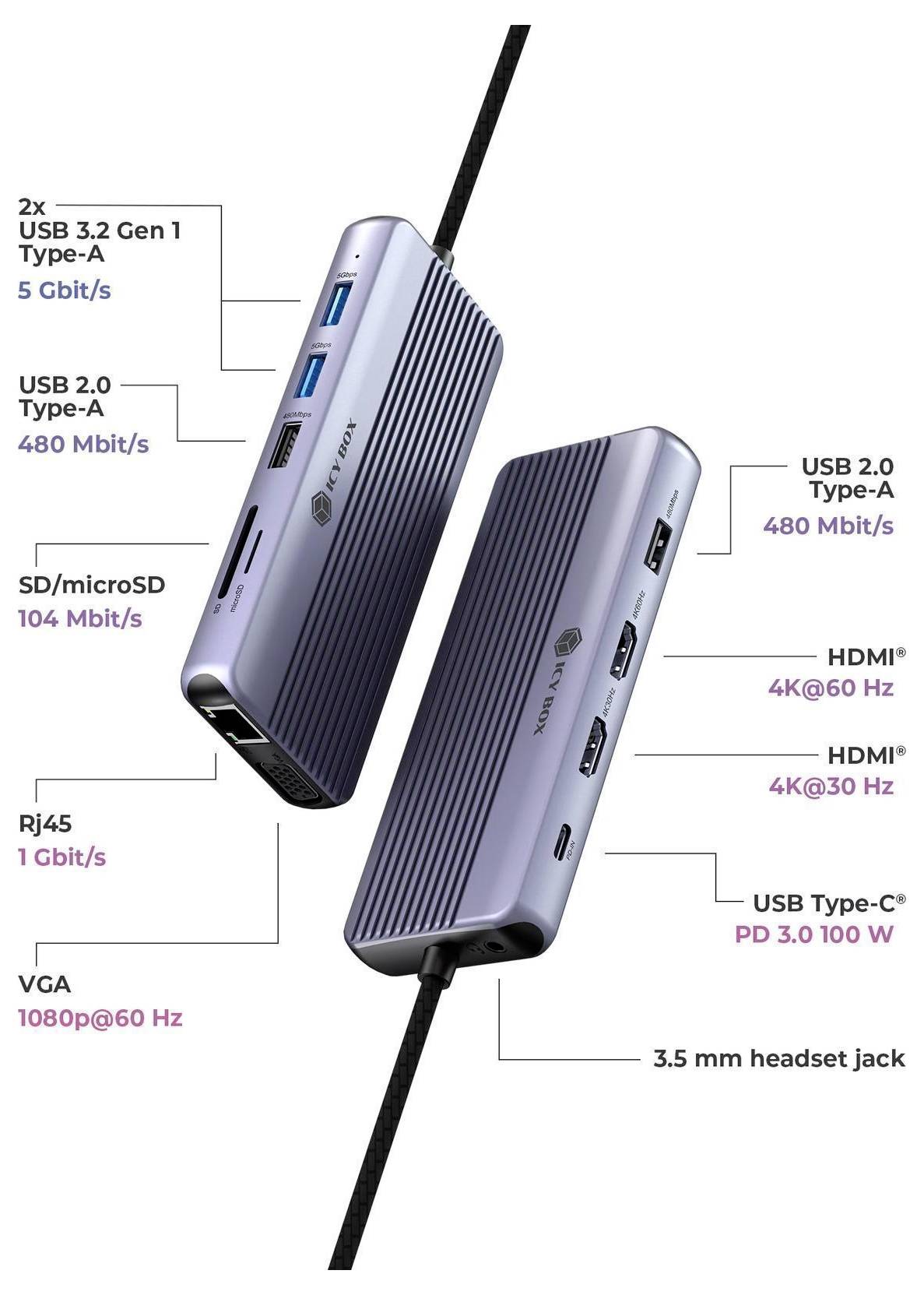 Dva nakloněné USB-C dokovací huby zobrazují popisky portů a rychlosti, včetně USB 3.2, USB 2.0, SD/microSD, RJ45, VGA, HDMI, USB-C napájecího přenosu a 3,5mm sluchátka.