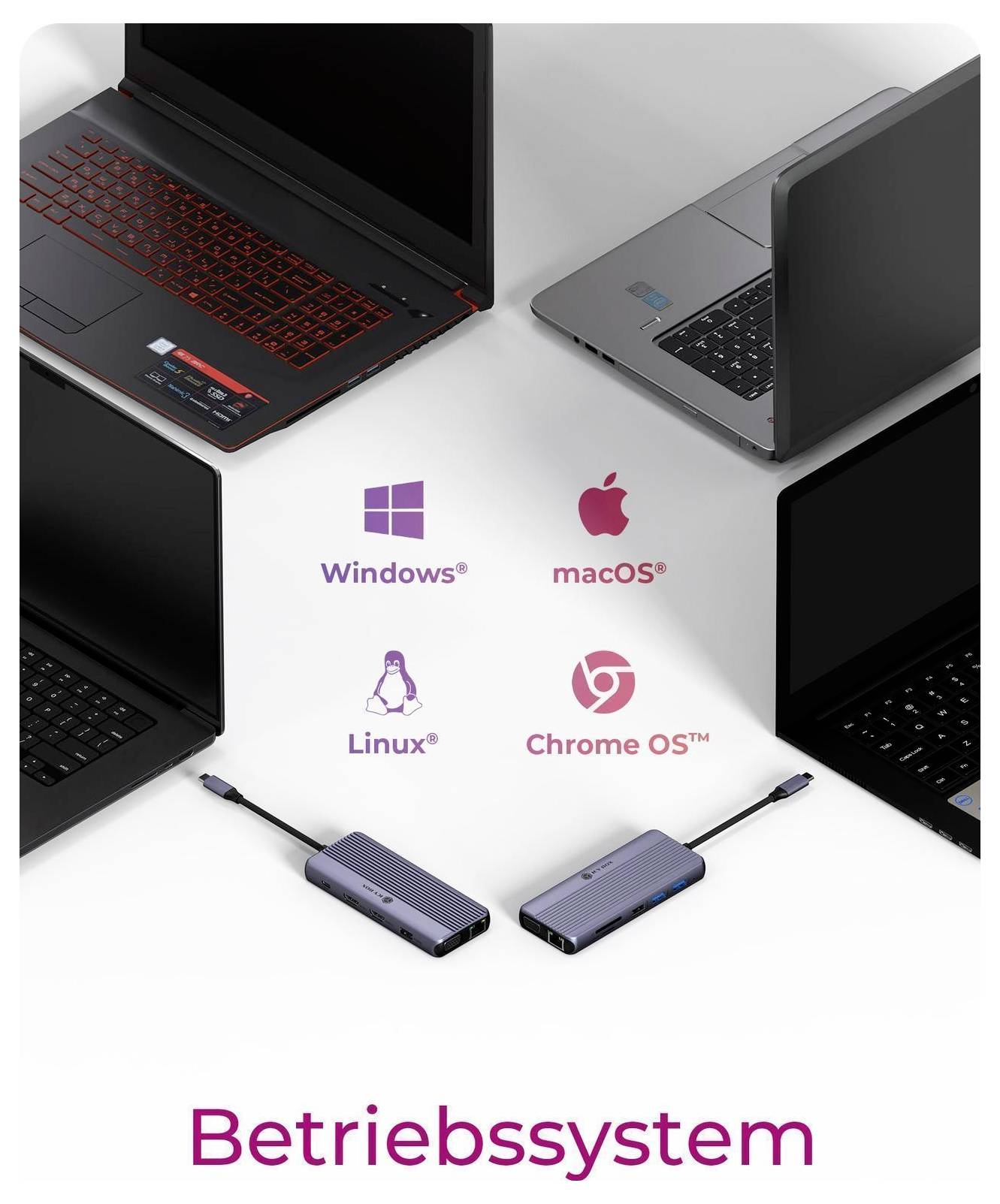 Grafika čtyř laptopů kolem log pro Windows, macOS, Linux a Chrome OS s německým nadpisem „Betriebssystem" (operační systém) níže.