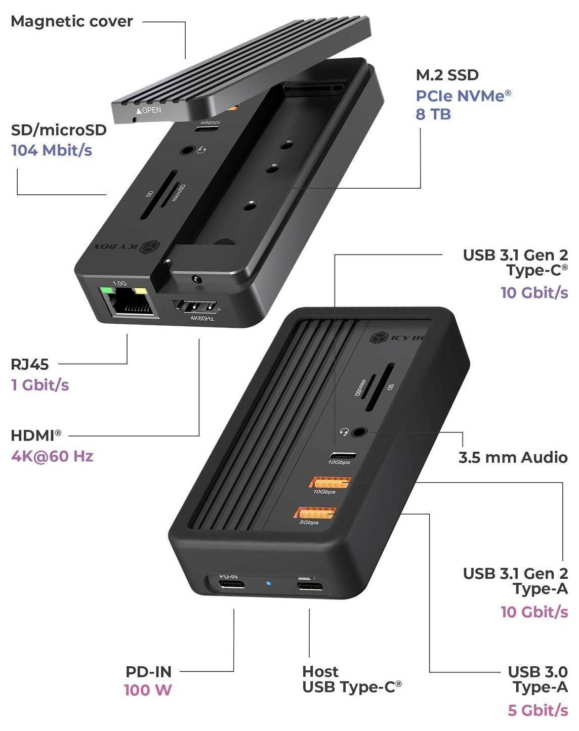 ICY BOX IB-DK4072M-CU31 USB-C® M.2 PCIe NVMe 4 porty dokovací stanice s čtečkou karet-4
