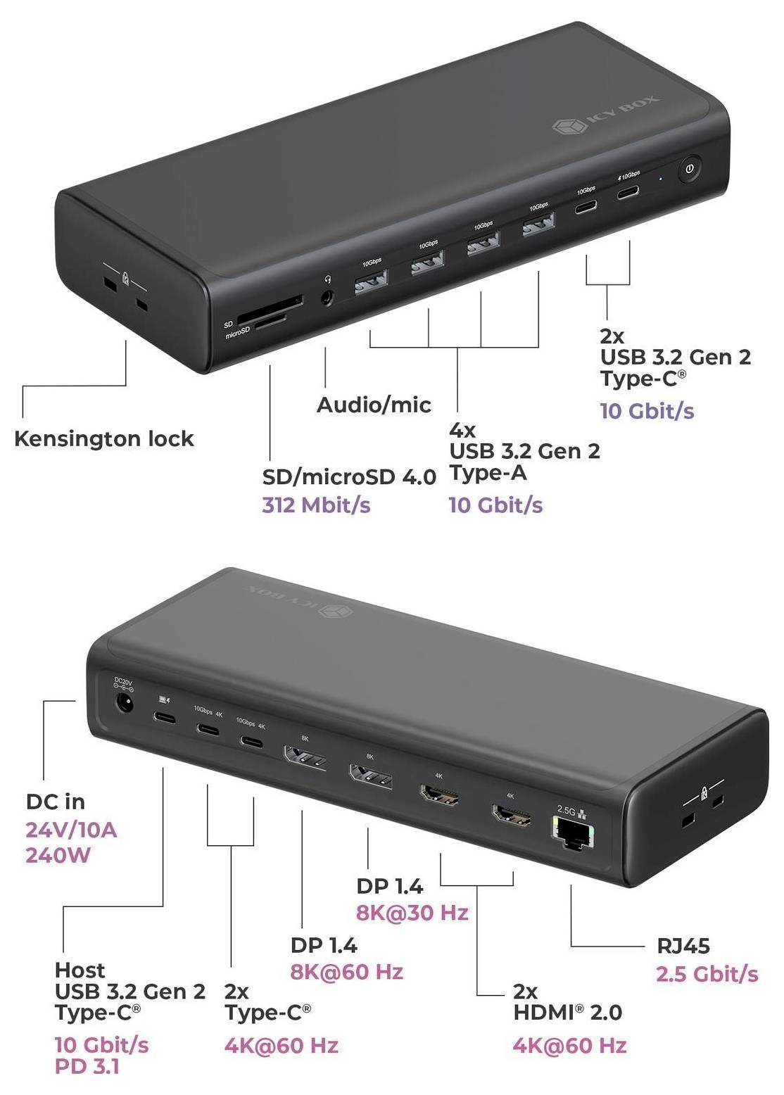 ICY BOX dokovací stanice pro notebook IB-DK7401-CU31 napájení USB-C®-5