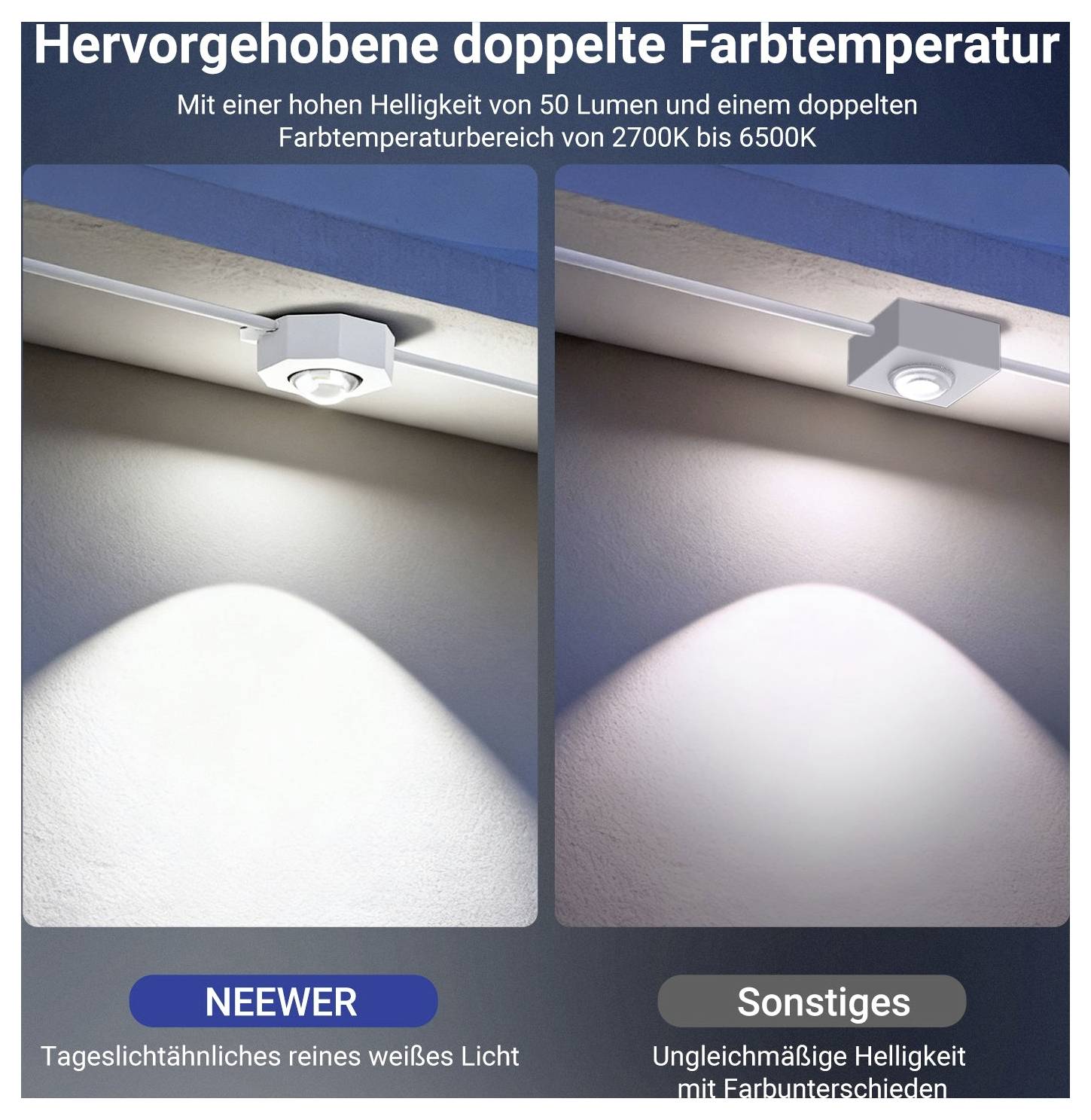 Porovnání vedle sebe NEEWER světla a dalšího světla ukazující jasnější a rovnoměrnější bílý paprsek NEEWER; německý text zdůrazňuje výstup 50 lumenů a rozsah barev 2700K až 6500K.