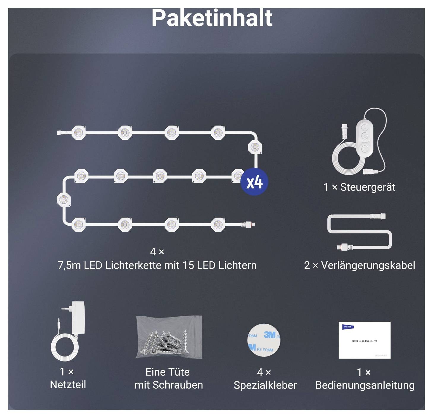 Diagram obsahu balení pro sadu LED řetězových světel: 4 x 7,5m LED světelné řetězy, 1 ovládací jednotka, 2 prodlužovací kabely, 1 zdroj napájení, šrouby, speciální lepidlo a návod.