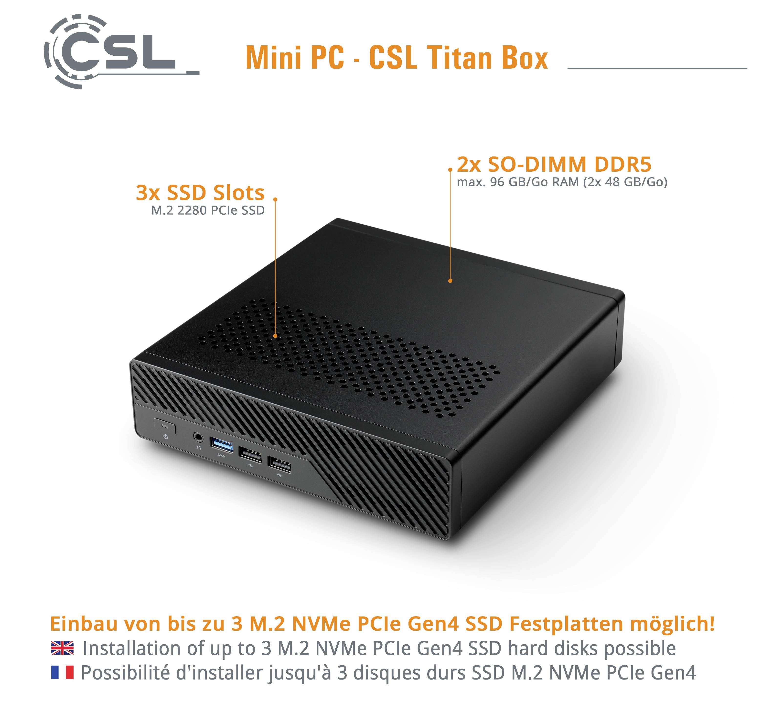 Propagační obrázek mini PC CSL Titan Box se třemi sloty M.2 SSD a dvěma sloty DDR5 SO-DIMM, podporujícími až 96 GB RAM.