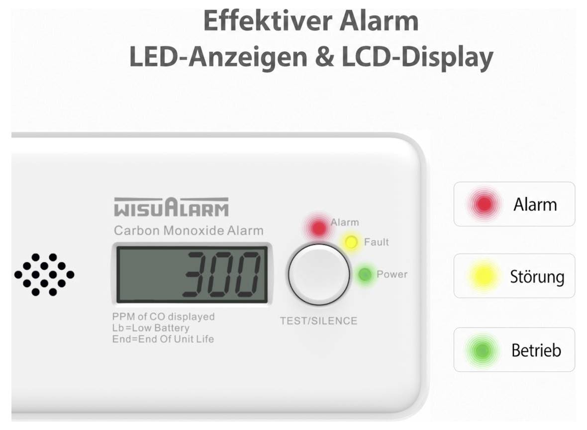 Wisualarm DHI-HY-GC20C, DHI-HY-GC20C detektor oxidu uhličitého možnost vzájemného propojení na baterii, detekce oxidu uh-2