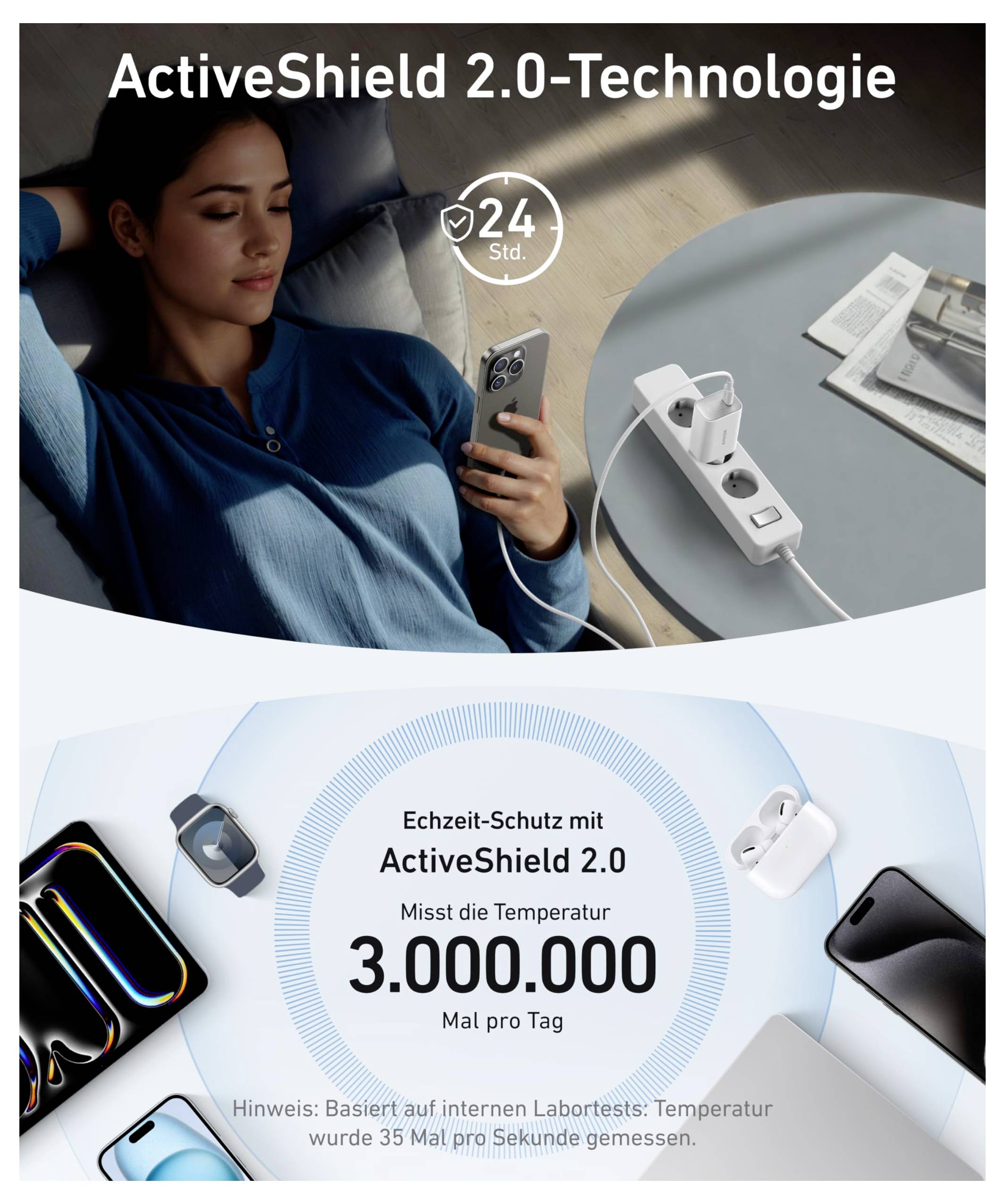 Propagační grafika pro technologii „ActiveShield 2.0" zobrazující ženu nabíjející svůj telefon a laboratorní styl kruhového grafu tvrdící ochranu v reálném čase, 24 hodin a „3 000 000krát denně" kontroly teploty.
