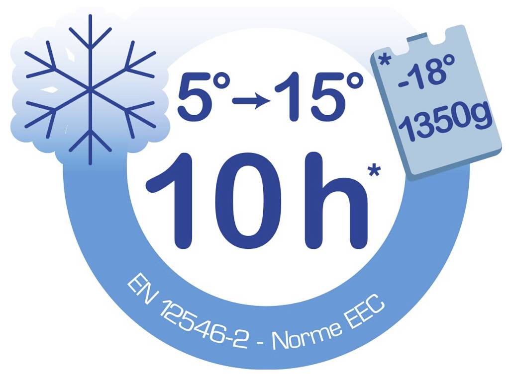Mrazicí úložiště 10h při 5° až 15°, se symbolem sněhové vločky a označením -18° a 1350g