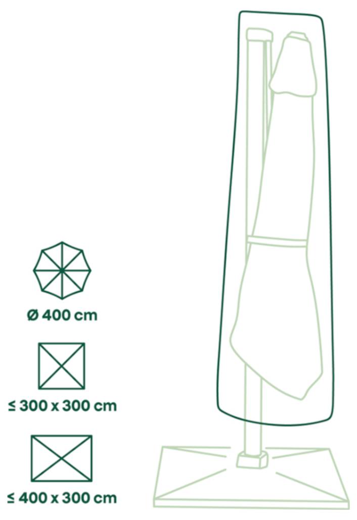 Diagram terasy slunečníku zobrazující požadované odstupy: průměr 400 cm, nebo až 300 x 300 cm nebo 400 x 300 cm čtvercový prostor.