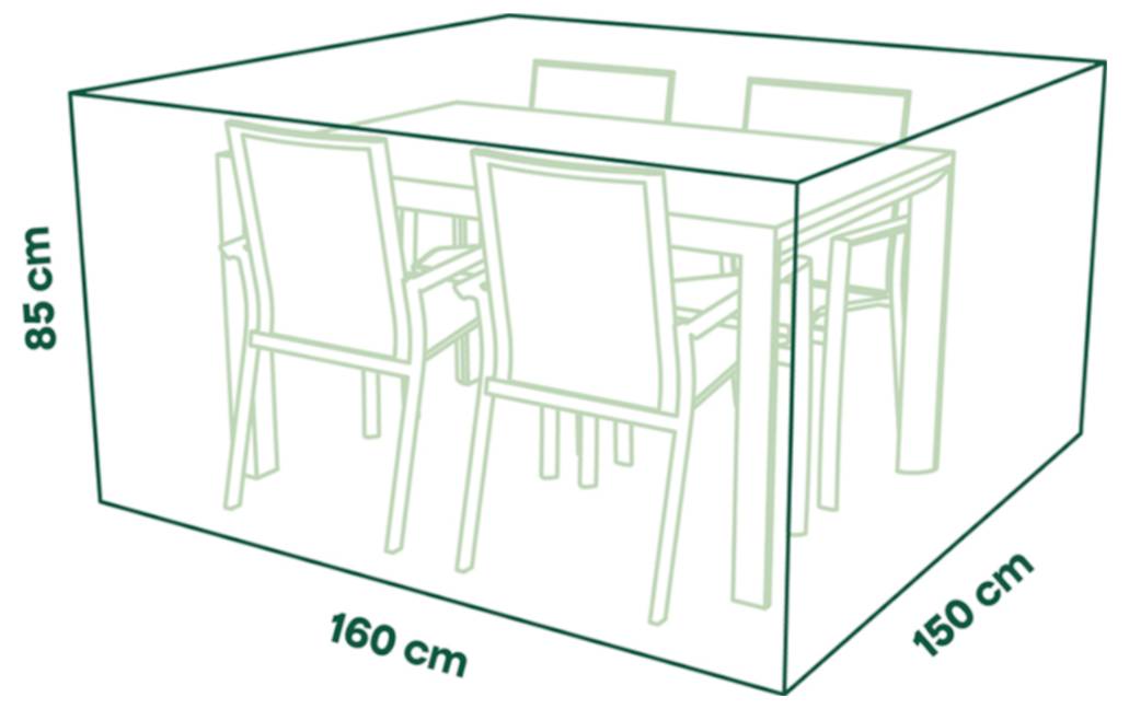 Diagram jídelního stolu se židlemi s rozměry: 160 cm dlouhý, 150 cm široký a 85 cm vysoký.