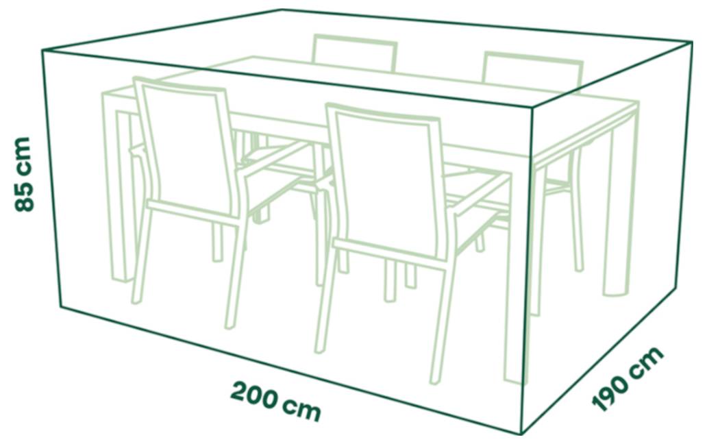 Čárový výkres obdélníkové jídelní sady uvnitř ochranného obalu, zobrazující rozměry 200 cm dlouhý, 190 cm široký a 85 cm vysoký.