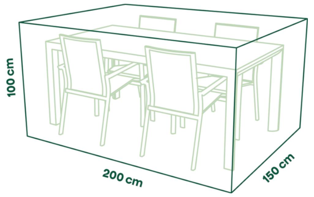 Diagram jídelního stolu se čtyřmi židlemi uvnitř označené krabice, zobrazující potřebný prostor: 200 cm šířky, 150 cm hloubky a 100 cm výšky.