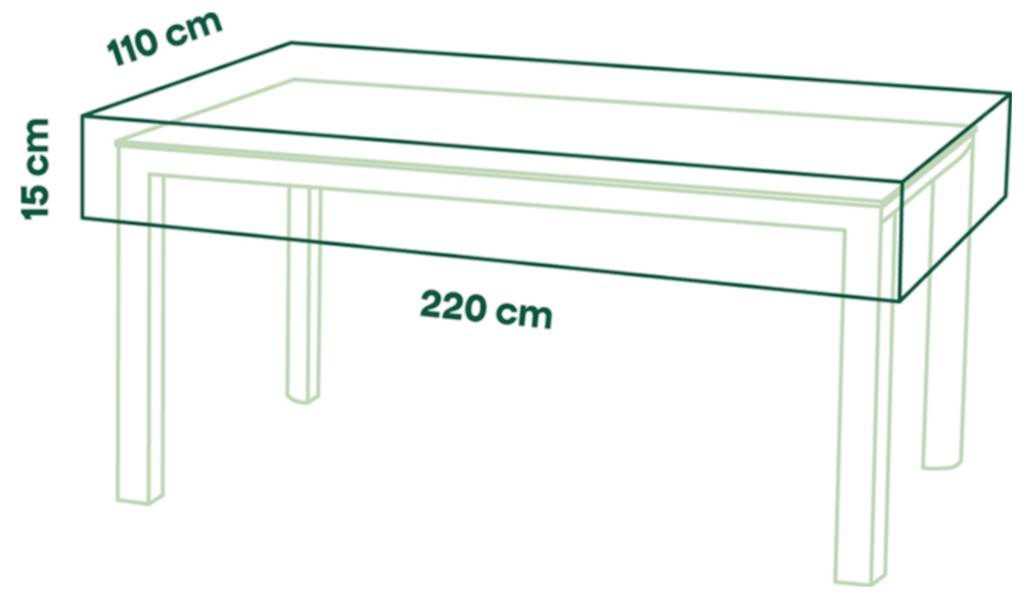 Diagram obdélníkového stolu ukazující rozměry: 220 cm dlouhý, 110 cm široký a 15 cm vysoký.