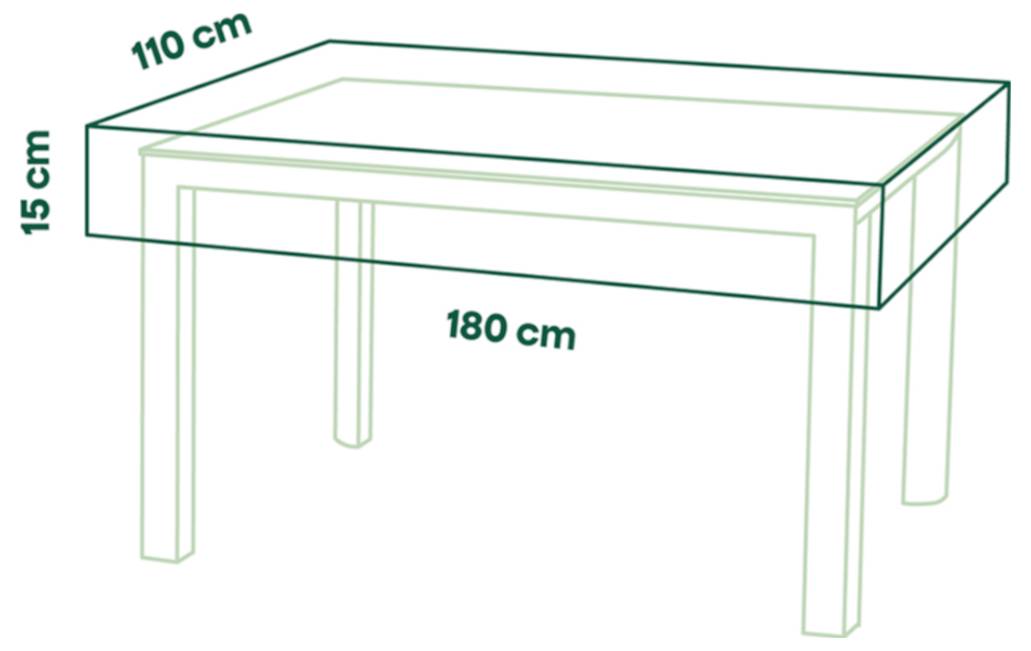 Diagram obdélníkového stolu se zobrazenými rozměry: 180 cm dlouhý, 110 cm široký a 75 cm vysoký.
