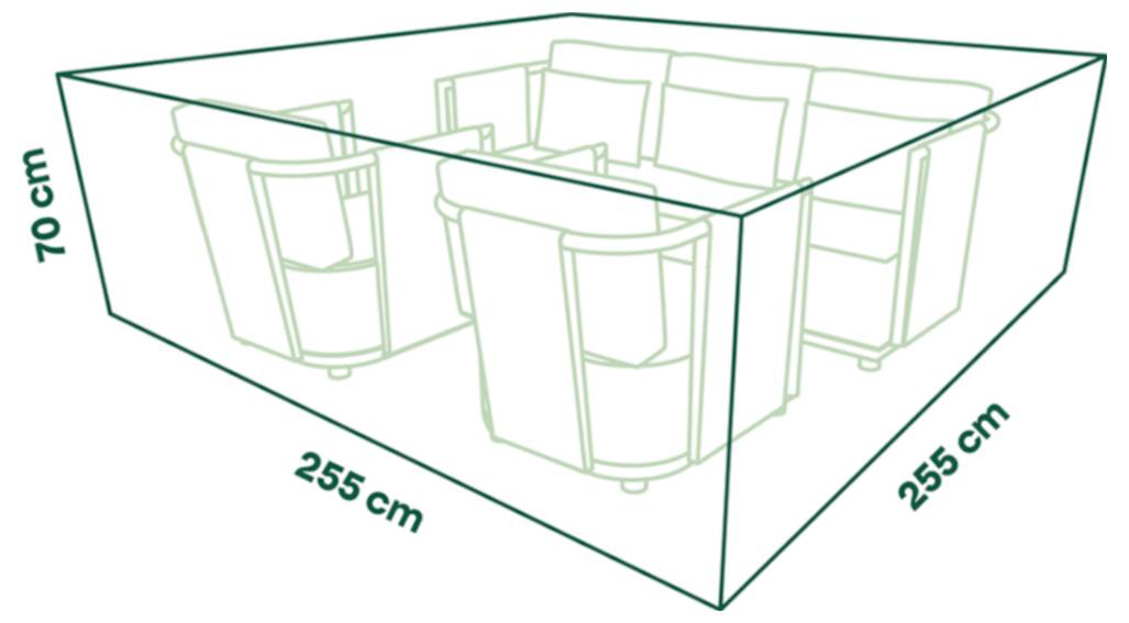 Diagram obdélníkového oplocení o rozměrech 255 cm x 255 cm a výšce 70 cm s umístěním gauče uvnitř půdorysu.