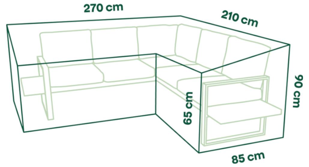 Diagram rozměrů rohové sedačky L-tvaru zobrazující délky 270 cm a 210 cm, výšku 90 cm, výšku sedáku 65 cm a hloubku 85 cm.