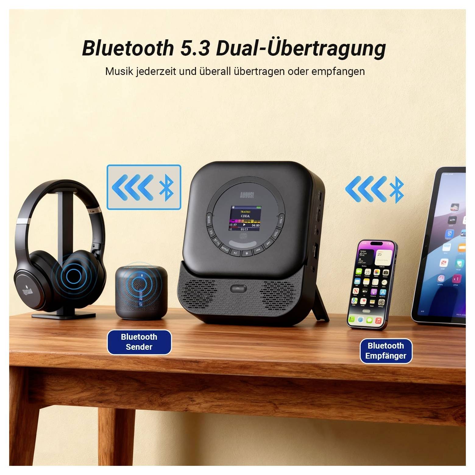 Bluetooth 5.3 duální přenos v reklamě ukazuje odesílatele vlevo a příjemce vpravo, s sluchátky, reproduktorem a zařízeními přenášejícími hudbu bezdrátově.