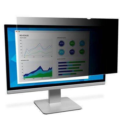Stolní monitor zobrazující přístrojovou desku s analýzou výnosů s čárovými, plošnými, sloupcovými a procentuálními grafy na bílém rozhraní.