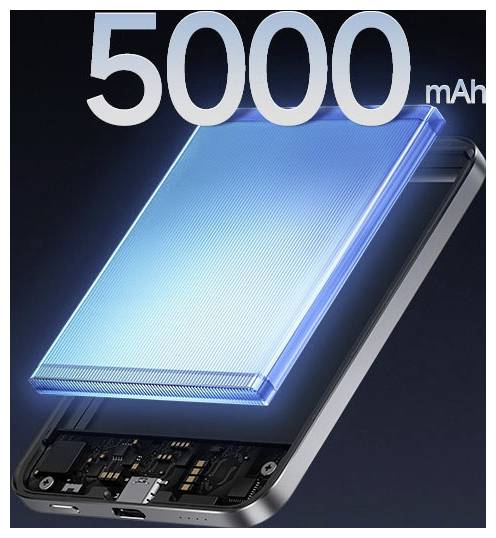 Propagační grafika chytrého telefonu s velkými modrými bateriemi označenými '5000 mAh' vznášející se nad ním, které označují vysokou kapacitu baterie.