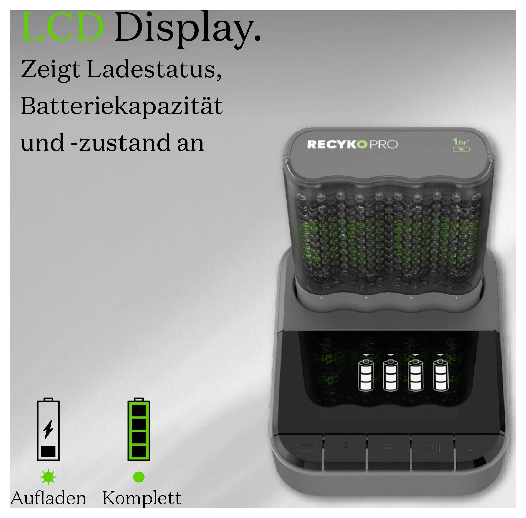 Ilustrace LCD displeje nabíječky RECYKO PRO zobrazující stav nabíjení, kapacitu baterie a stav, s ikonami pro nabíjení a plnou baterii.