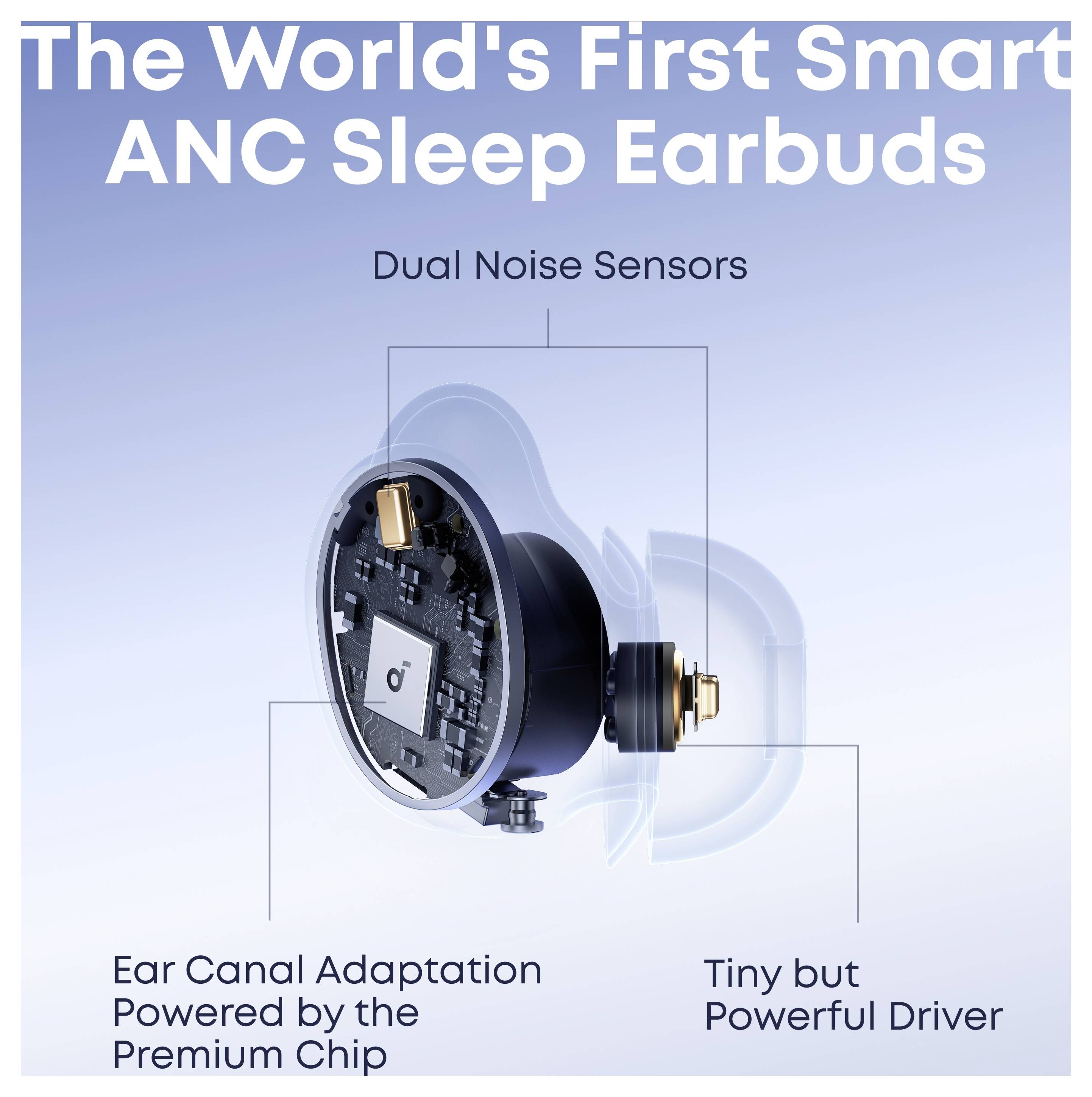 Anker Soundcore Sleep A30 špuntová sluchátka (In Ear) Bluetooth® stereo Nabíjecí pouzdro-2