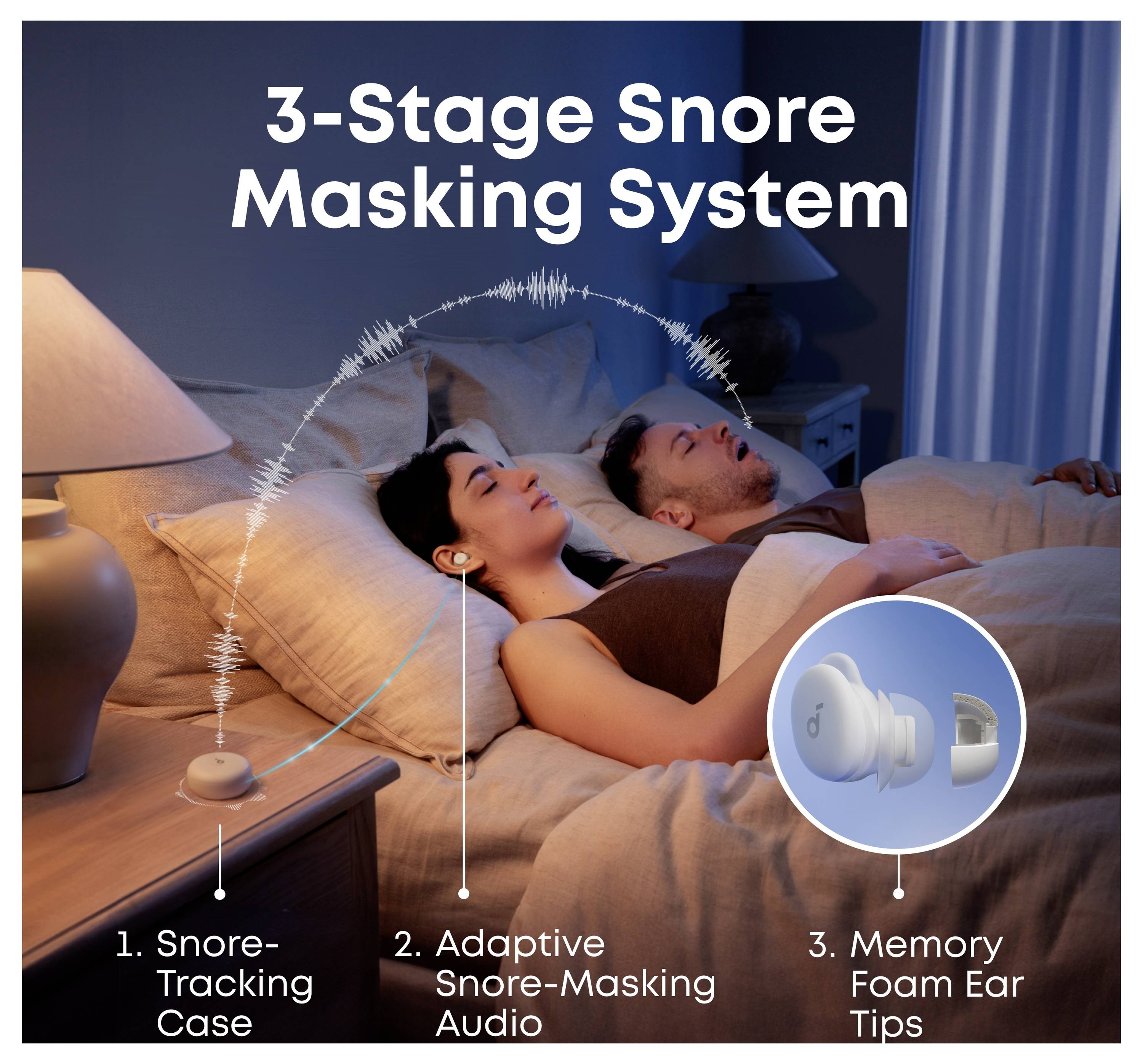 Anker Soundcore Sleep A30 špuntová sluchátka (In Ear) Bluetooth® stereo Nabíjecí pouzdro-3