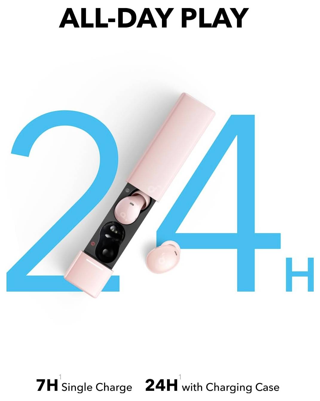 Reklamní grafika bezdrátových sluchátek ukazující "CELODENNÍ PŘEHRÁVÁNÍ", "24H" a "7H na jedno nabití" plus "24H s nabíjecím pouzdrem"; růžová sluchátka a nabíjecí pouzdro zobrazené přes číslo 24.