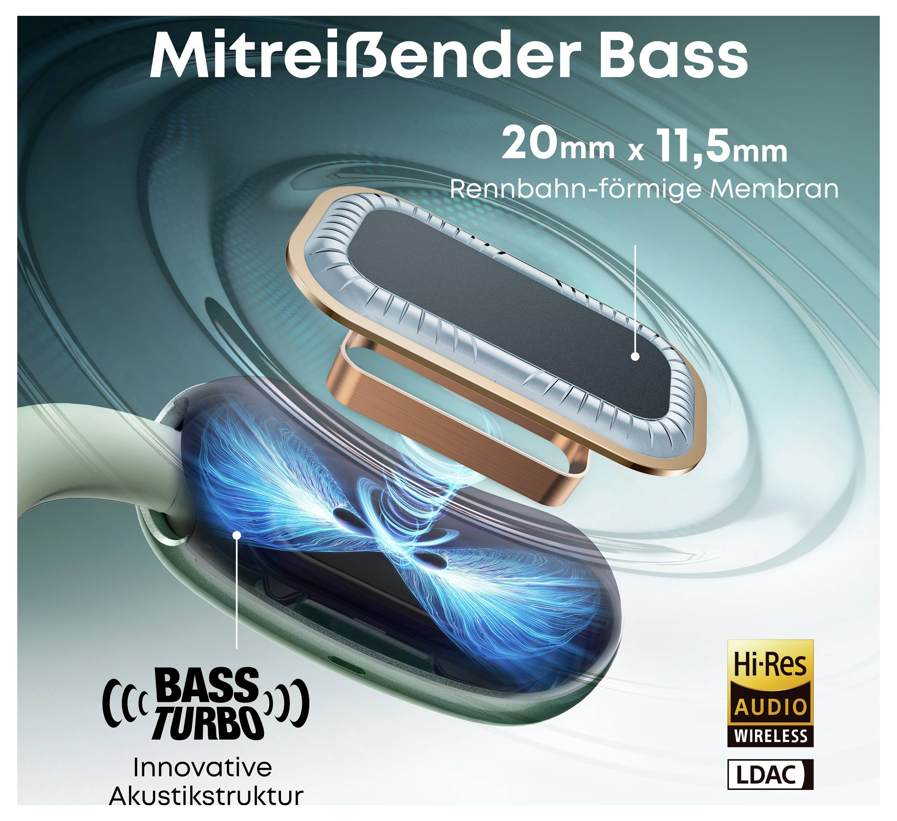 Propagační grafika reproduktoru "Mitreißender Bass" s membránou ve tvaru tratě o rozměrech 20 mm x 11,5 mm a inovativní akustickou strukturou "BASS TURBO" s logem Hi-Res Audio Wireless a LDAC.