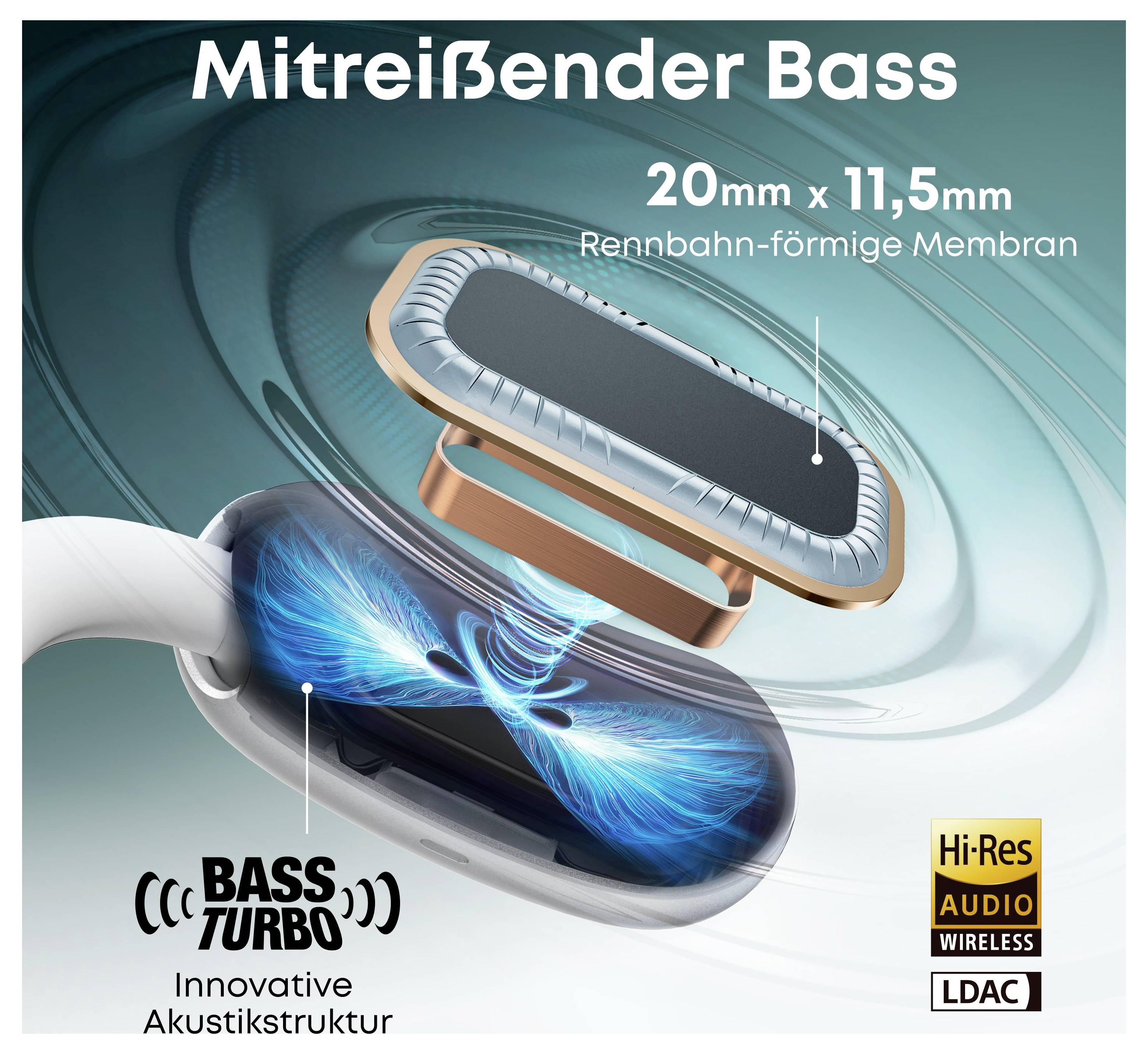 Propagační grafika reproduktoru „Mitreißender Bass" s designem zobrazujícím membránu stop-konfigurační dráhy 20 mm x 11,5 mm a strukturu „BASS TURBO" s akustickým designem, doplněnými odznaků Hi-Res Audio Wireless a LDAC.