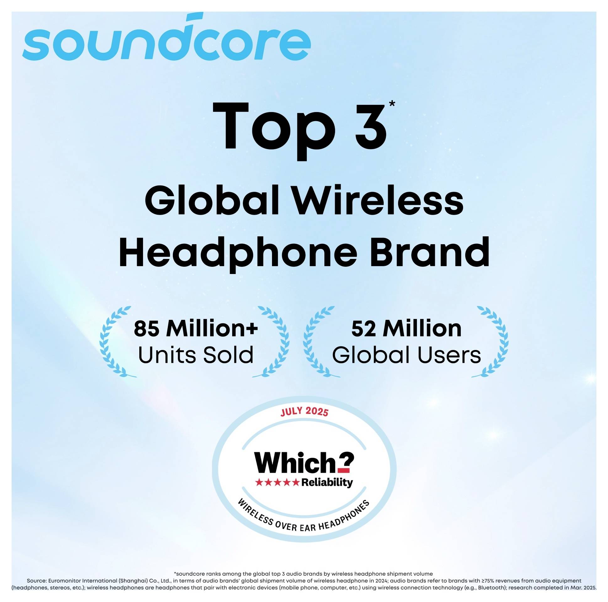 Anker Soundcore R60i špuntová sluchátka (In Ear) Bluetooth® stereo bílá odolná vůči vodě-1