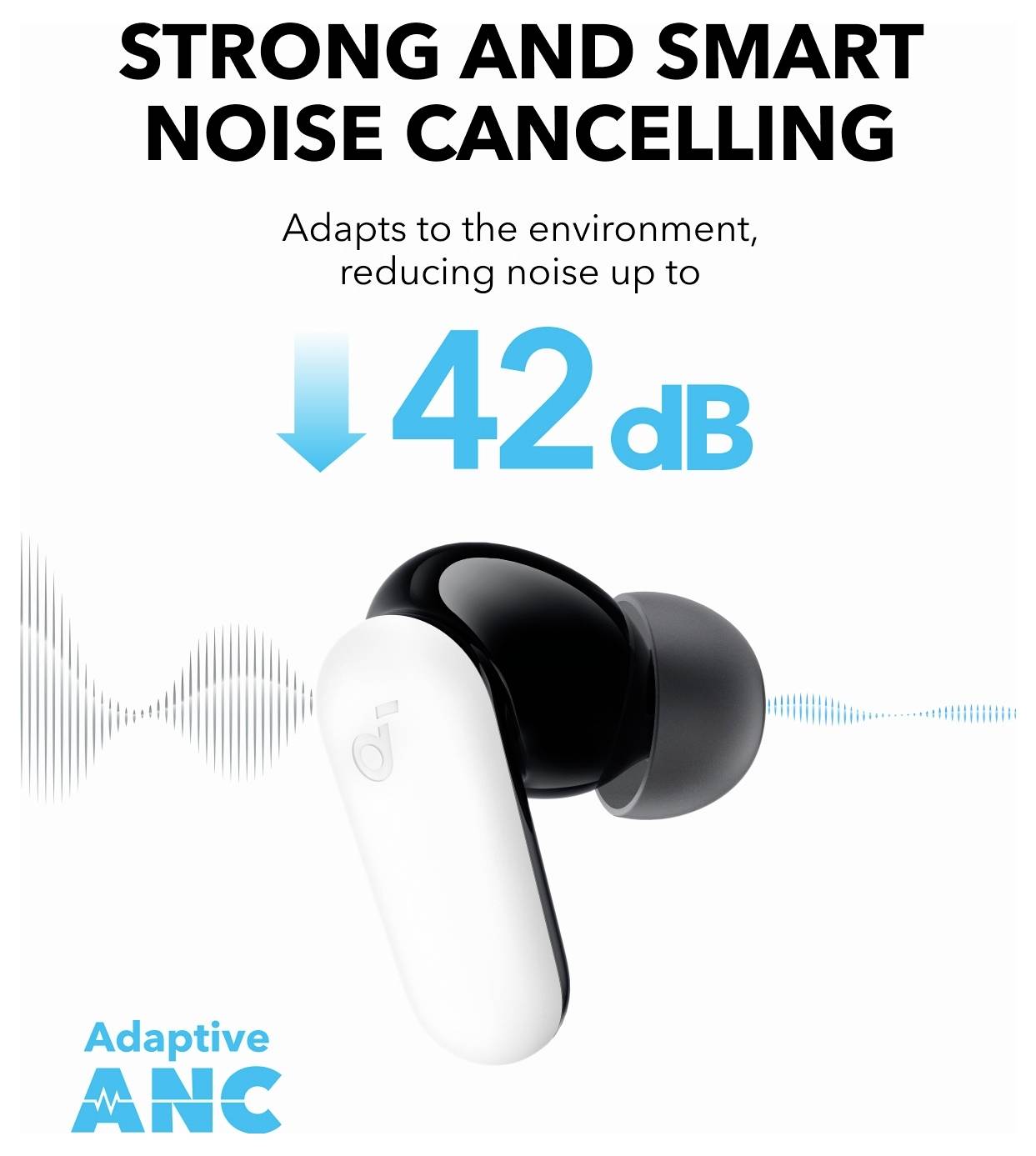 Anker Soundcore R60i špuntová sluchátka (In Ear) Bluetooth® stereo bílá odolná vůči vodě-5