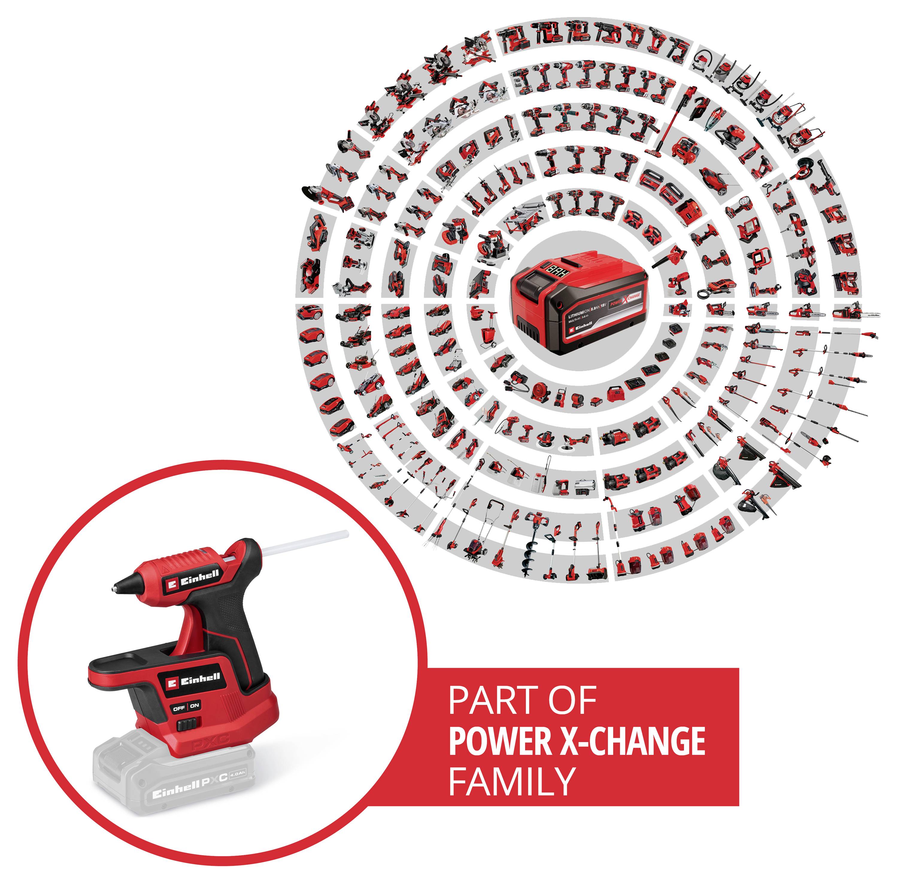 Rodina Einhell Power X-Change s grafickým znázorněním bezdrátové pistole na lepidlo a mnoha kompatibilními nástroji seřazenými v kruhovém produktovém řadě.
