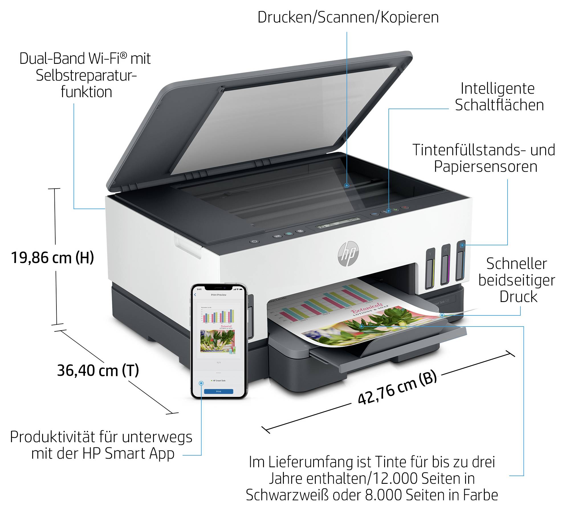 Anotovaná multifunkční tiskárna HP se skenerem a aplikací pro chytré telefony, zobrazující rozměry a funkce, jako je bezdrátová samoopraving, chytrá tlačítka, senzory na inkousty/papír a automatický oboustranný tisk.