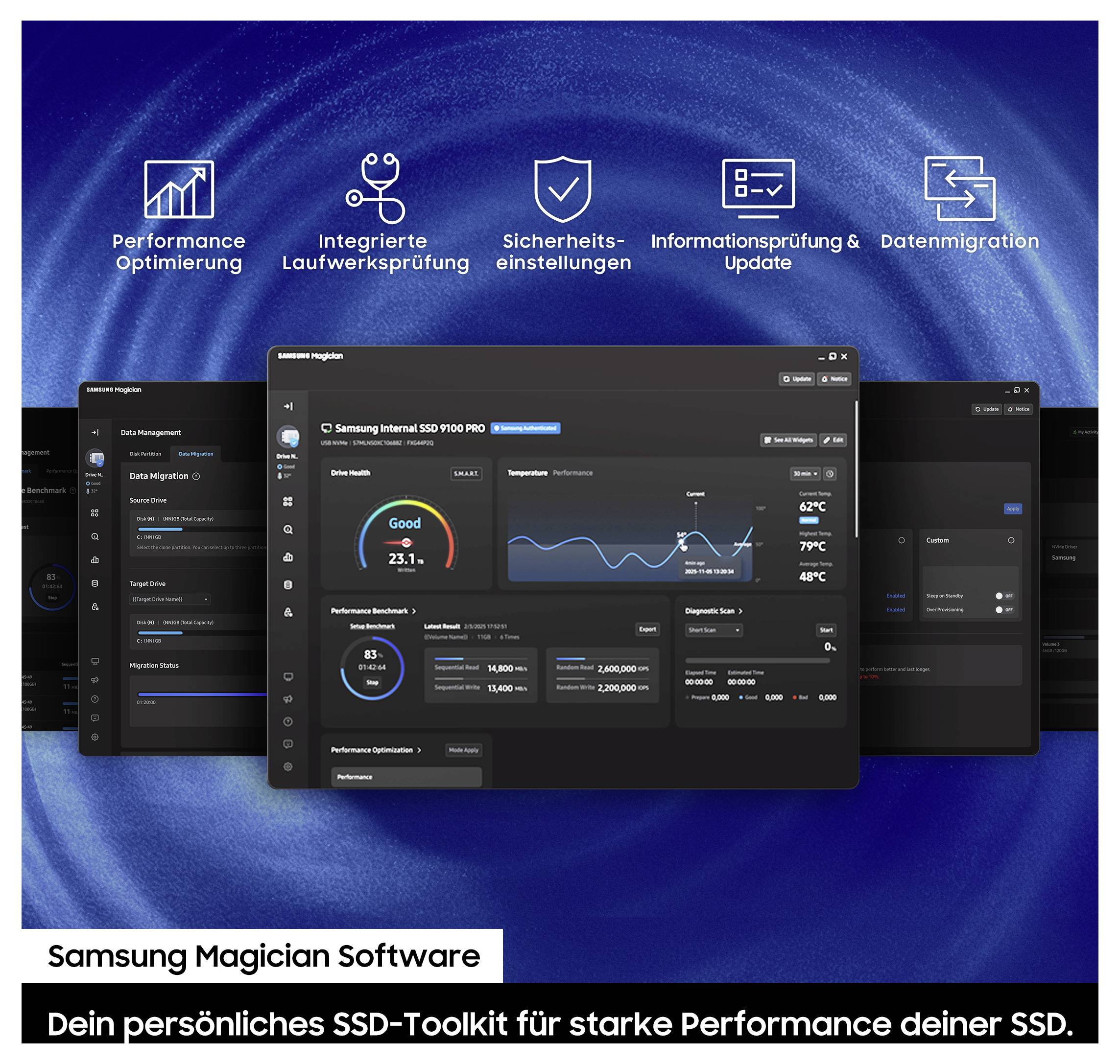 Propagační grafika pro Samsung Magician Software, osobní nástroj pro SSD, zobrazující optimalizaci výkonu, kontroly zdraví jednotky, nastavení zabezpečení, aktualizace firmware a řídicí panely migrace dat.
