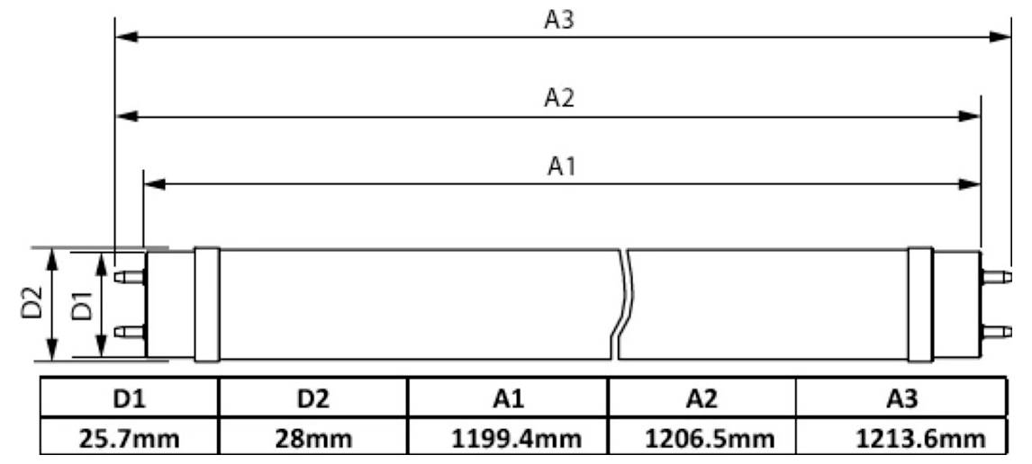 Technický výkres válcové součásti s rozměrovými štítky D1 25,7 mm, D2 28 mm, A1 1199,4 mm, A2 1206,5 mm a A3 1213,6 mm.