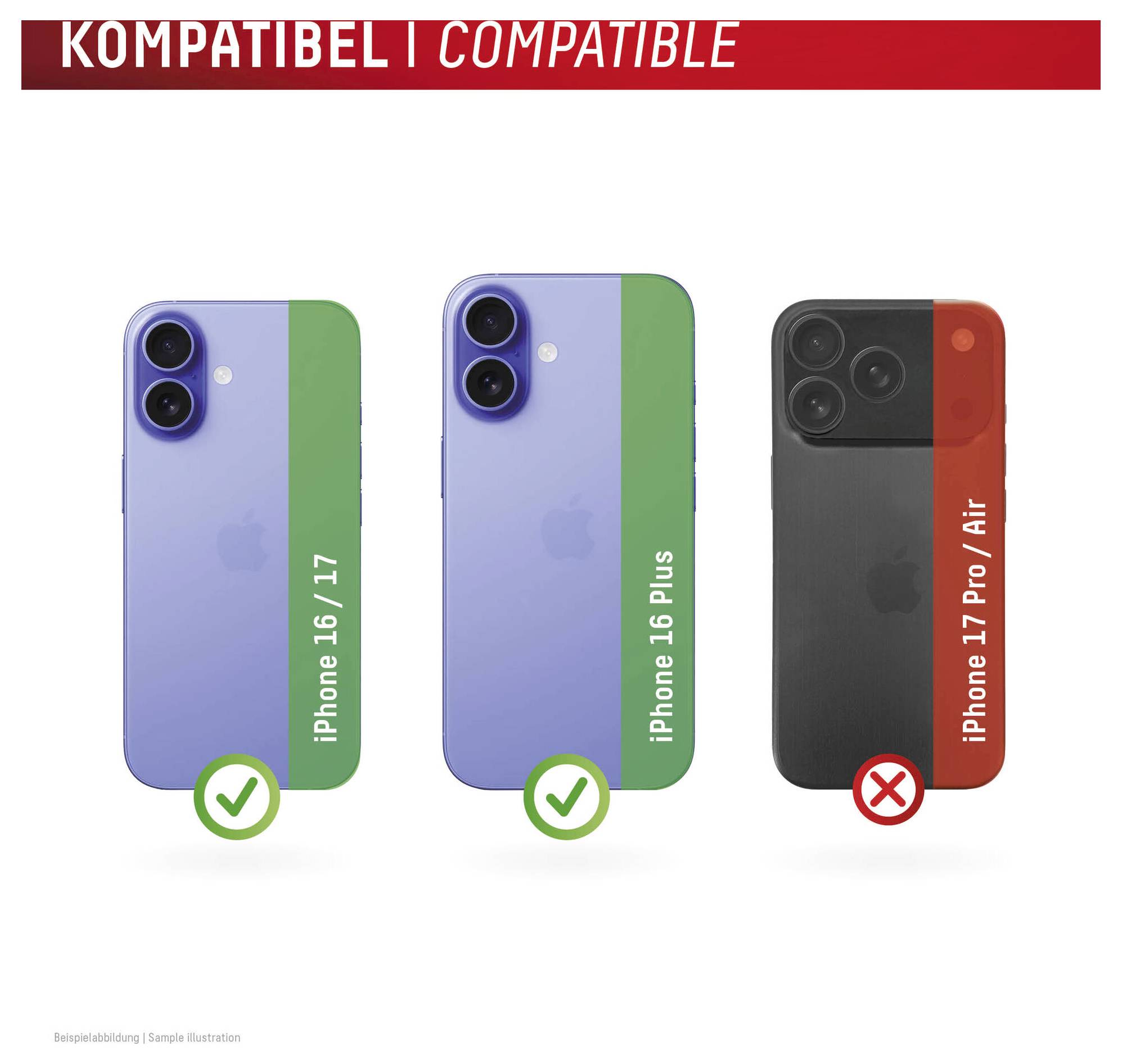 Grafika kompatibility zobrazující iPhone 16/17 a iPhone 16 Plus se zeleným zaškrtnutím a iPhone 17 Pro/Air s červeným křížkem