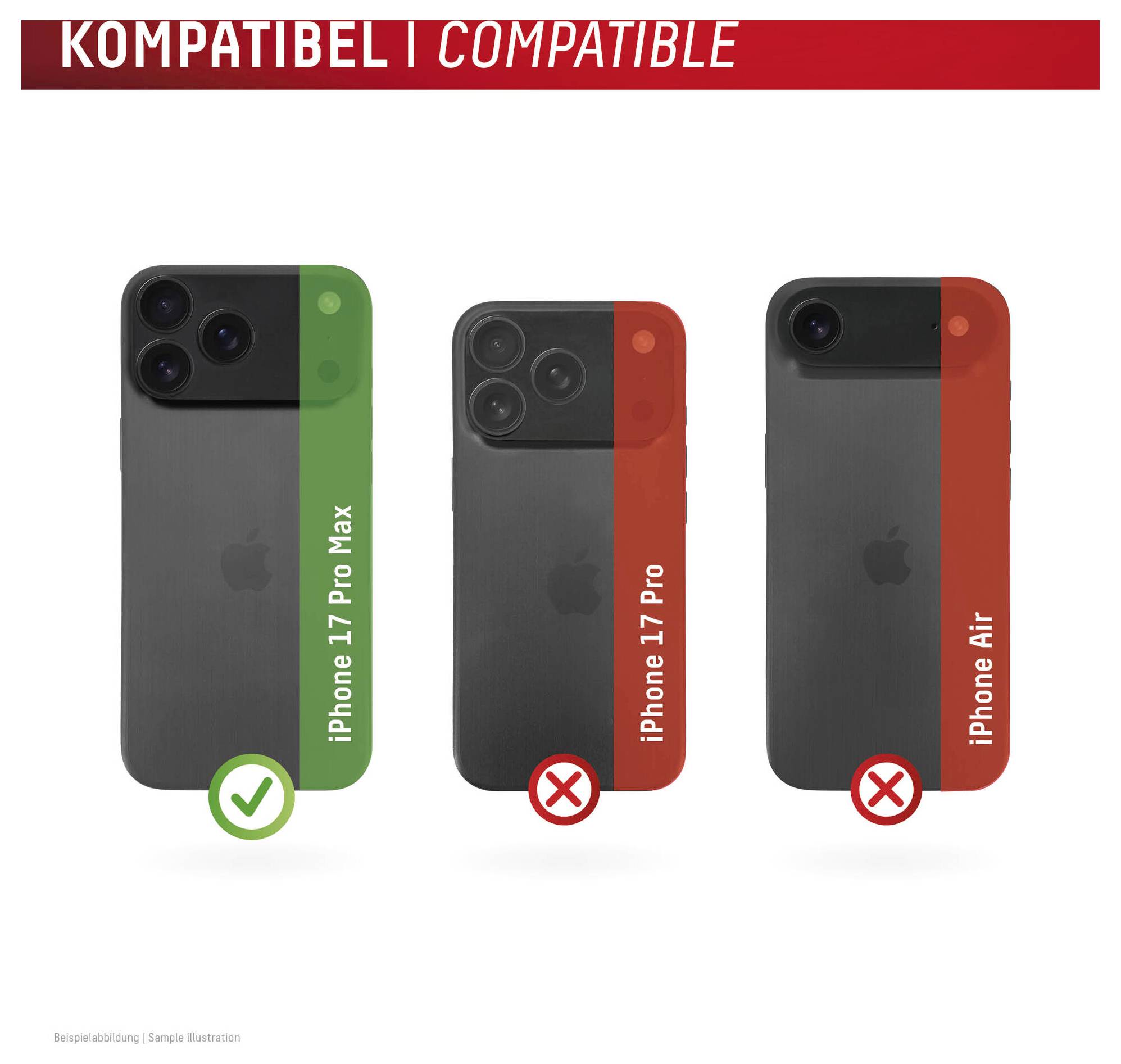 Grafika kompatibility ukazující, že pouzdro na telefon je kompatibilní pouze s iPhone 17 Pro Max; iPhone 17 Pro a iPhone Air jsou označeny jako nekompatibilní.