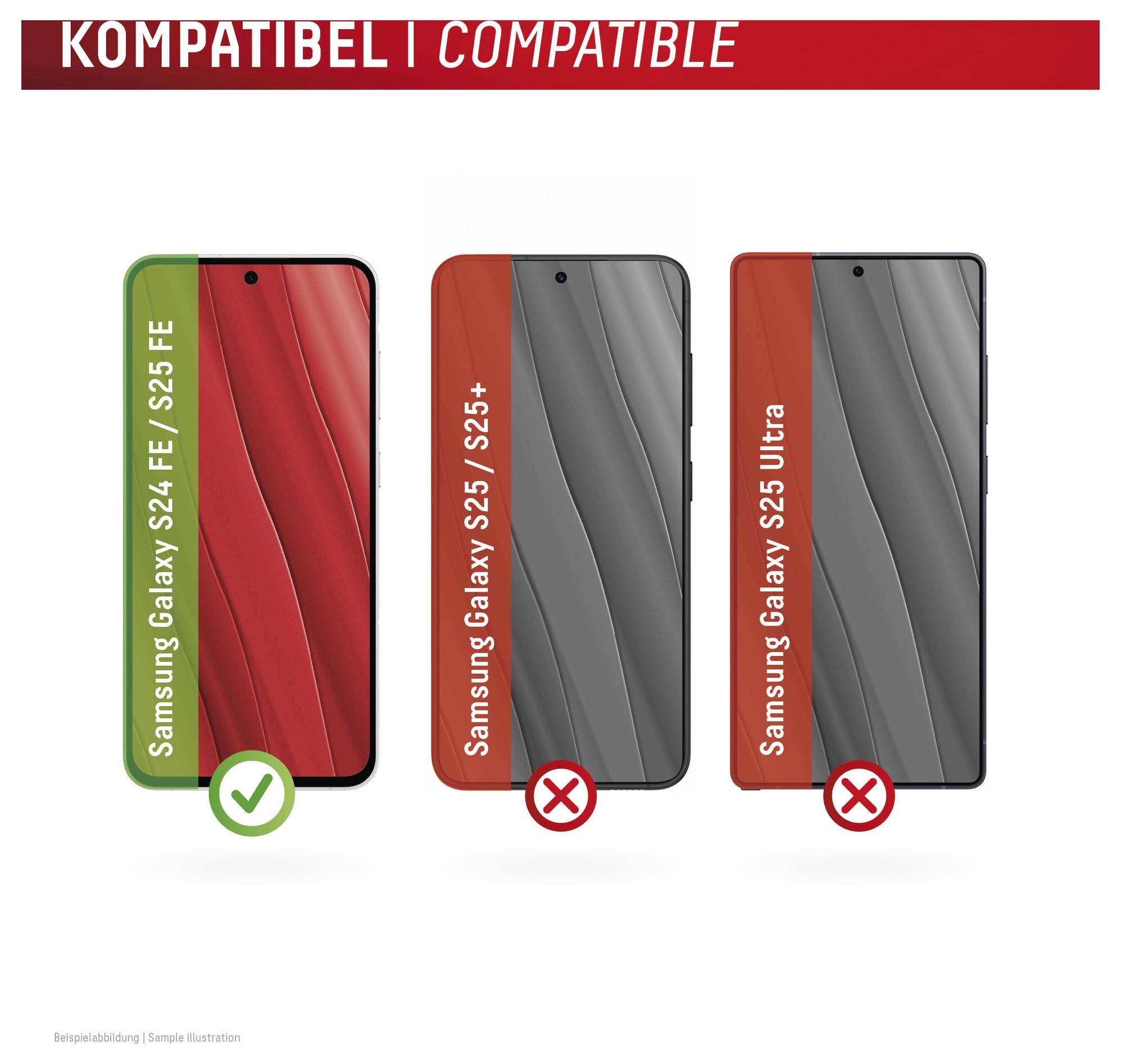 Grafika kompatibility zobrazující pouzdro na telefon pro Samsung Galaxy S24 FE/S25 FE se zelenou značkou, a nekompatibilní s Galaxy S25+ nebo S25 Ultra, označeno červenými X.