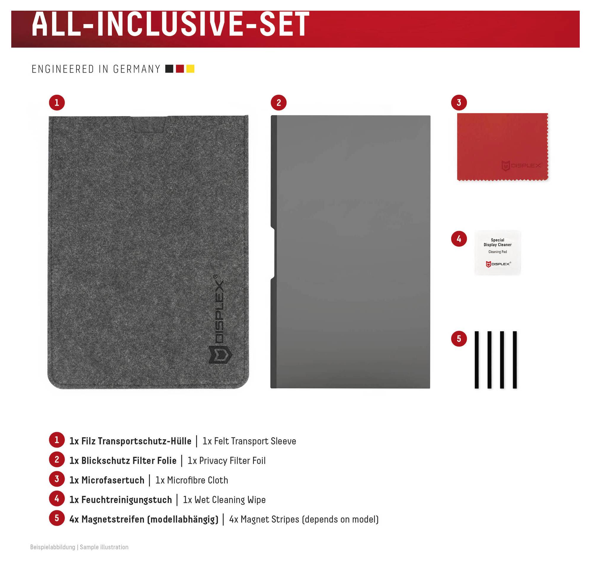 Ilustrace kompletní sady telefonního soukromí s pěti číslovanými položkami: přepravní pouzdro, filtr soukromí, mikrovláknová utěrka, čistící ubrousek a čtyři magnetické pásky.