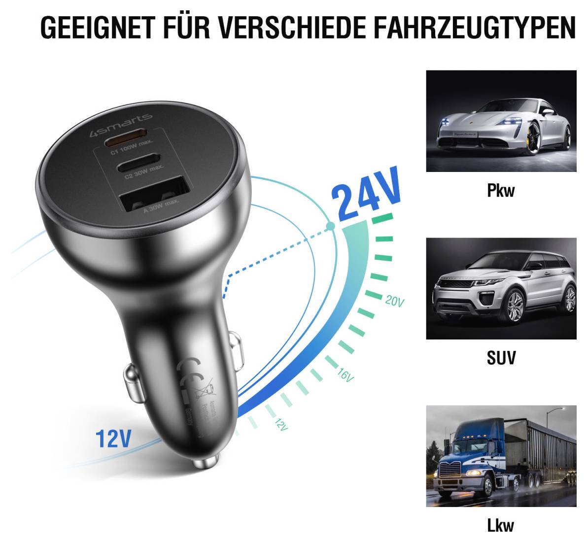 Nabíječka do auta s rozhraním 12V-24V, zobrazena jako vhodná pro auto, SUV a nákladní vozidlo, s německým textem "Vhodná pro různé typy vozidel" nad obrázky vozidel.