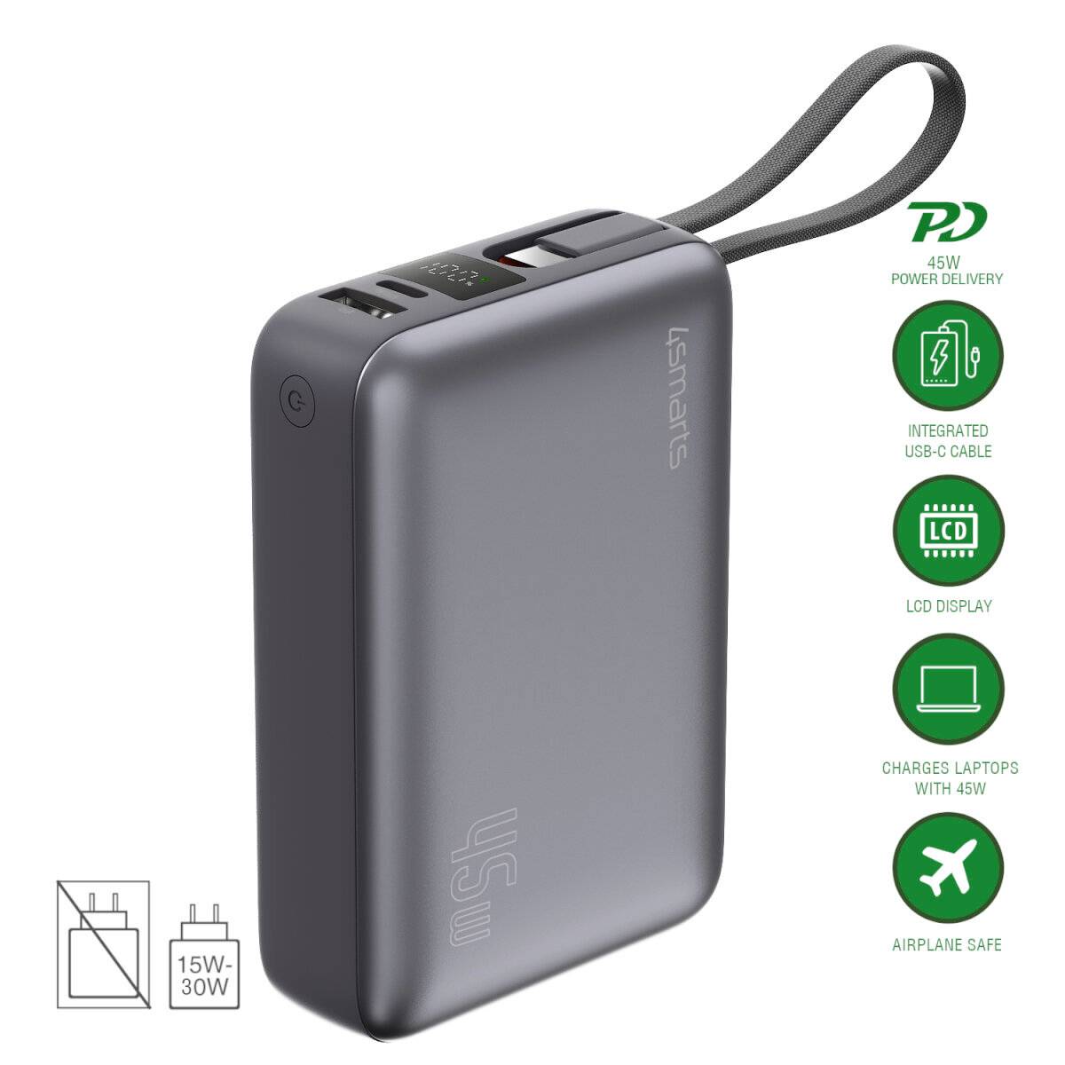 Šedá přenosná powerbanka 45W s vestavěným kabelem USB-C, LCD displejem a nabíjením notebooku; ikony zvýrazňují Power Delivery a bezpečné používání v letadle.