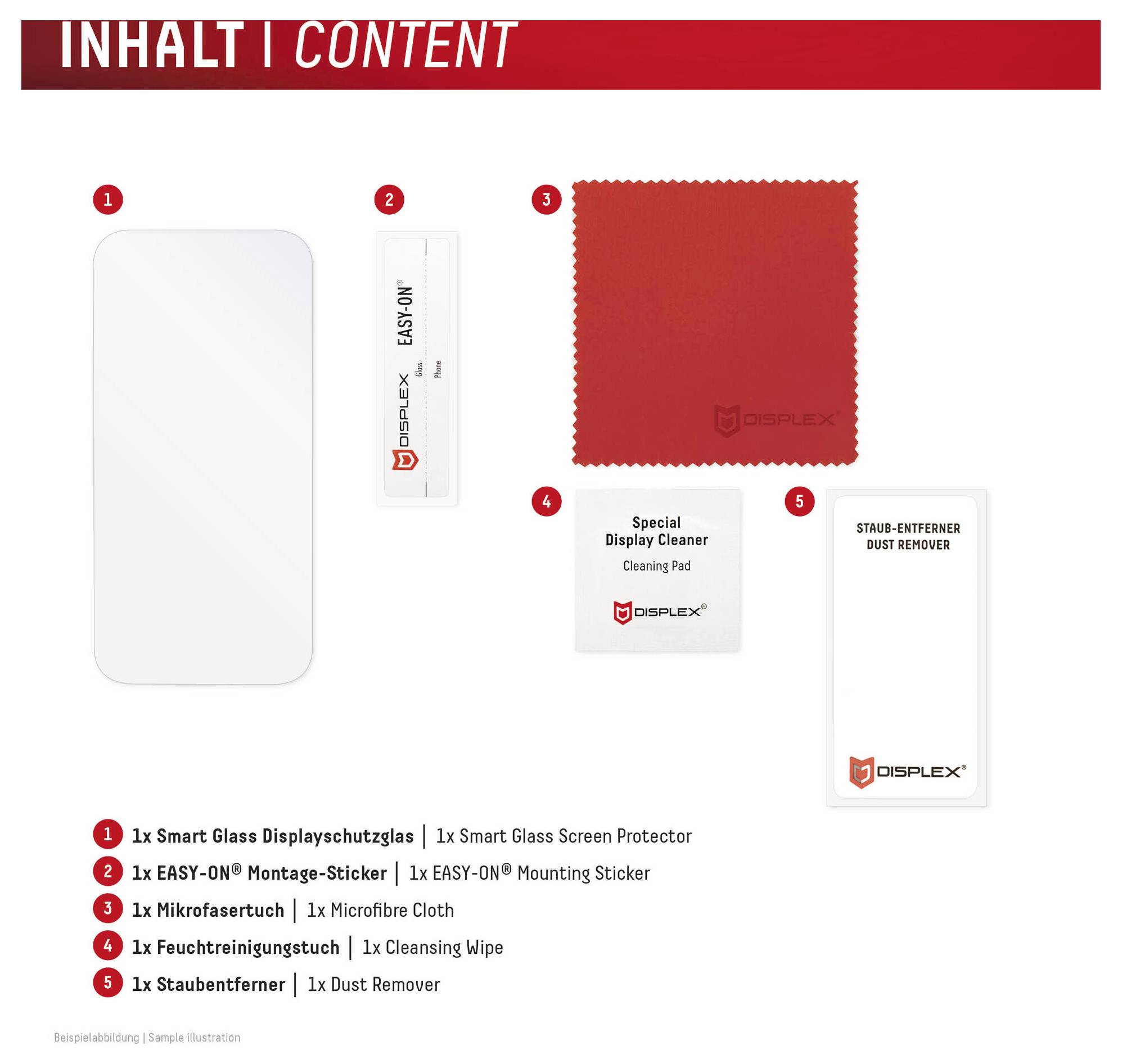 Ilustrace sady ochranného sklíčka na displej smartphonu zobrazující pět položek: ochranné sklíčko, montážní nálepka, mikrovláknená utěrka, čisticí ubrousek a odstraňovač prachu.