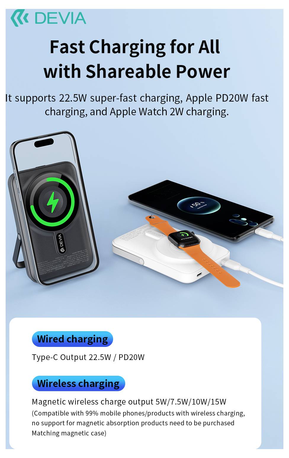 Inzerátu DEVIA ukazující 3v1 nabíjecí stojan na telefon, hodinky a AirPods, s textem "Rychlé nabíjení pro všechny se sdílenou energií" a specifikacemi pro drátové a bezdrátové nabíjení.