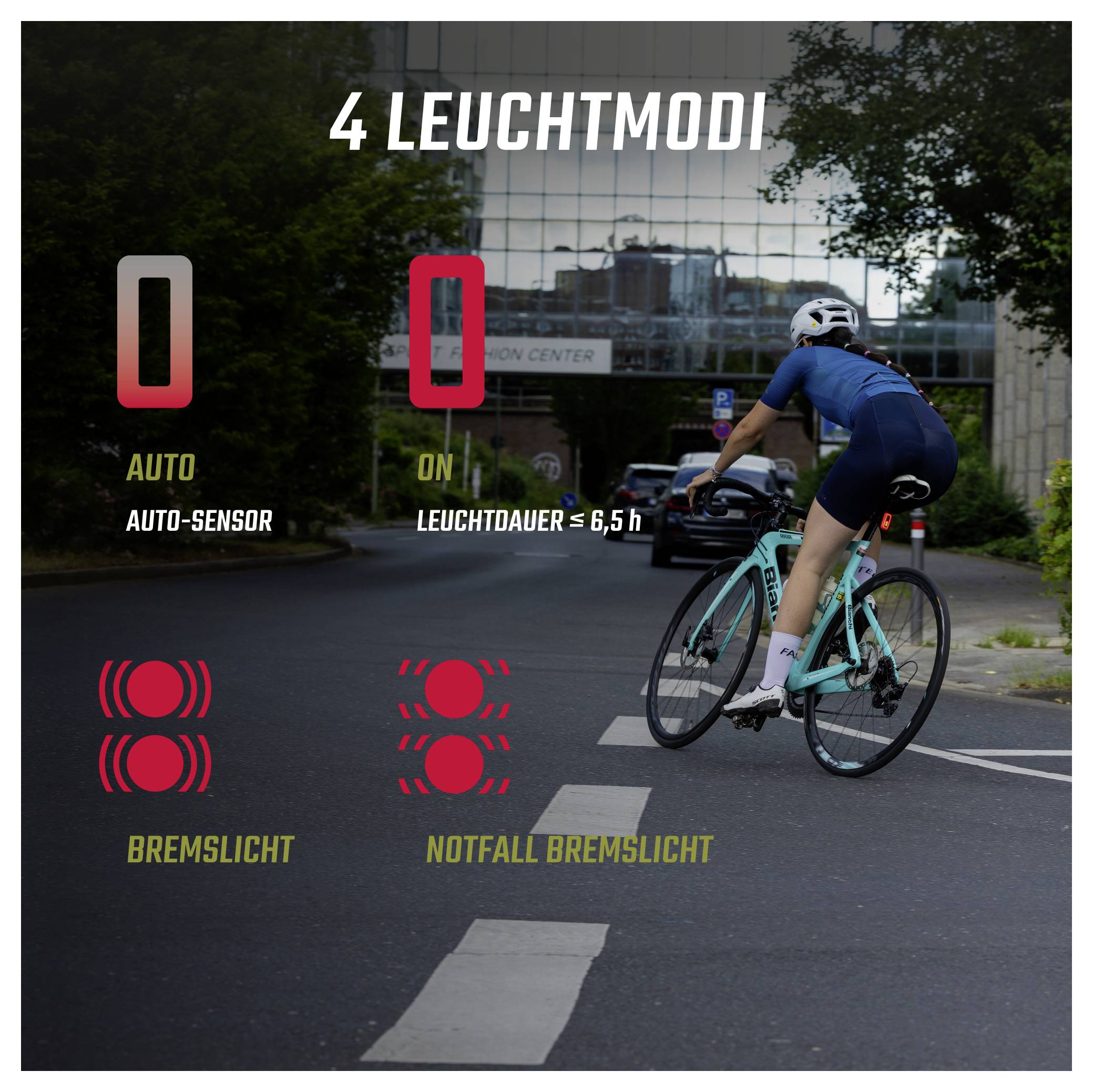 Reklamní grafika s cyklistkou v noci na silnici; zobrazuje cyklistické světlo se „4 REŽIMY OSVĚTLENÍ": AUTO, ZAPNUTO, Brzdové světlo a Nouzové brzdové světlo.