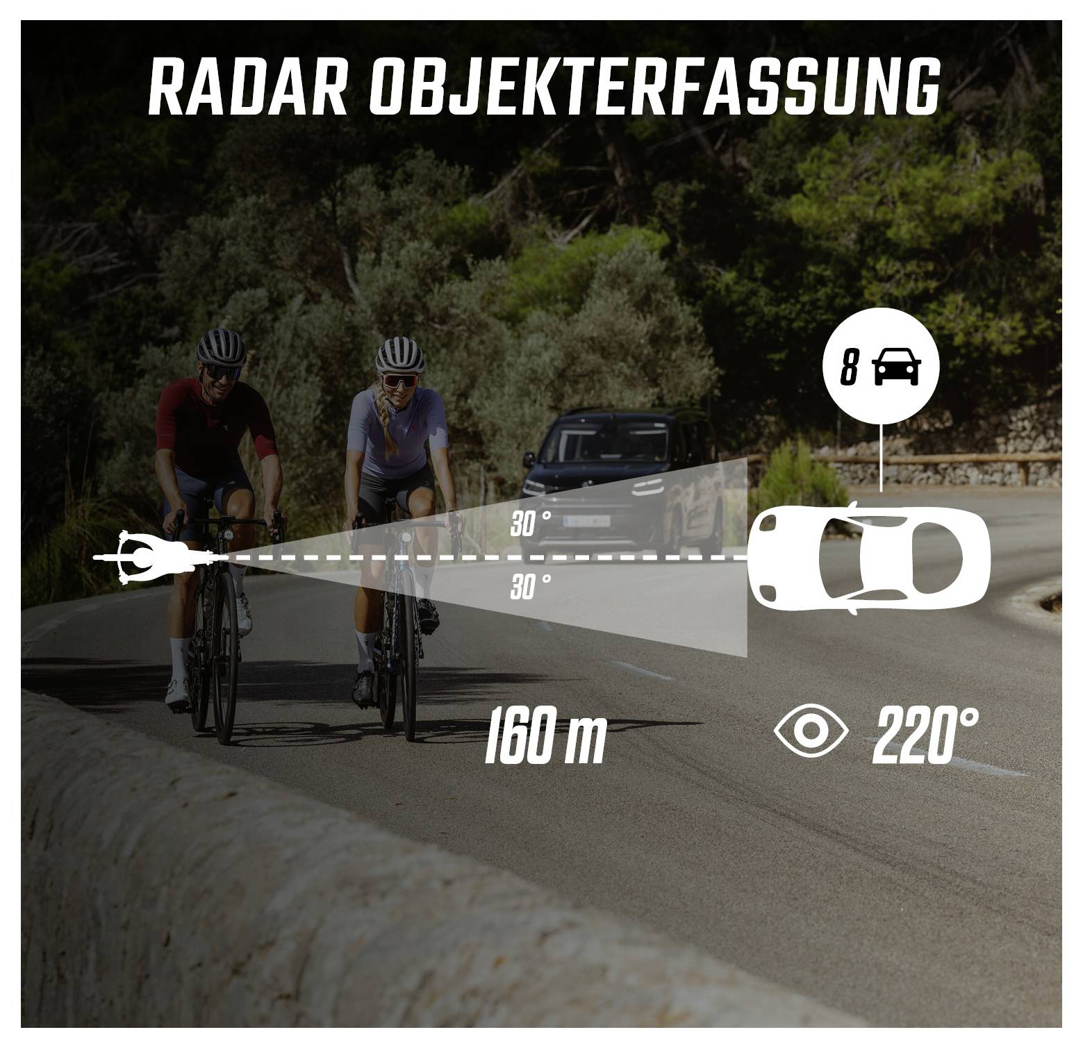 Grafika na detekci objektů radarem: Auto rozpoznává cyklisty a vozidla před sebou ve vzdálenosti 160 m a zorném poli 220°; úhel detekce 30°.