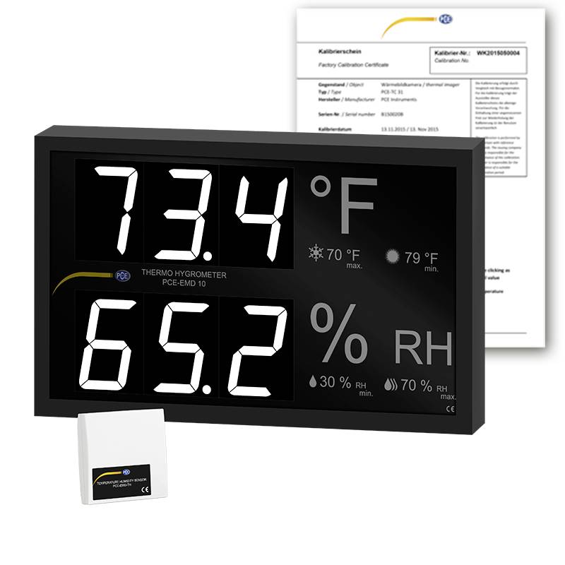 Digitální displej termo-hygrometru zobrazující 73,4 °F a 65,2 % RH, s kalibračním certifikátem a jednotkou senzoru zobrazenou vzadu a dole.