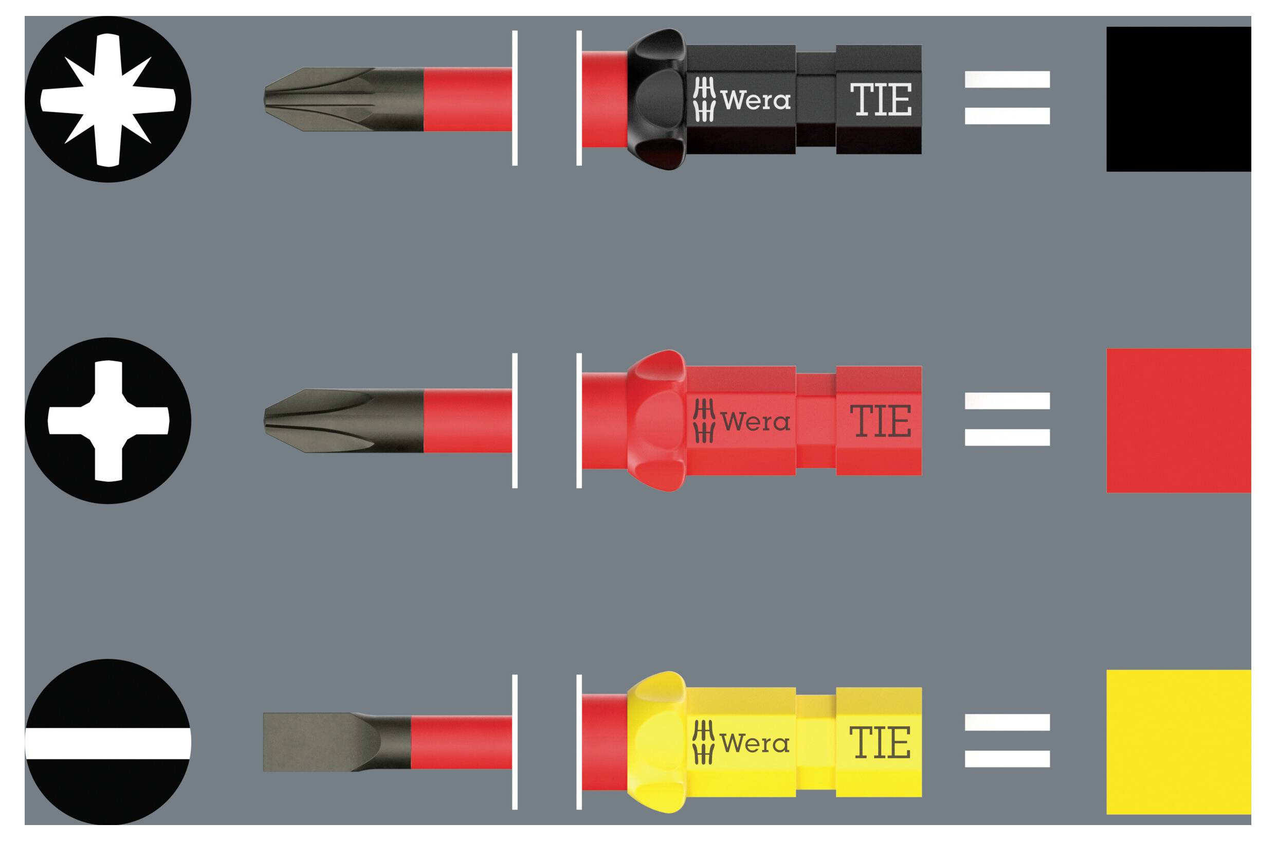 Wera VDE GO RA 1 05006620001 pro elektrotechniky sada výměnných bitů Délka dříku: 157 mm-22